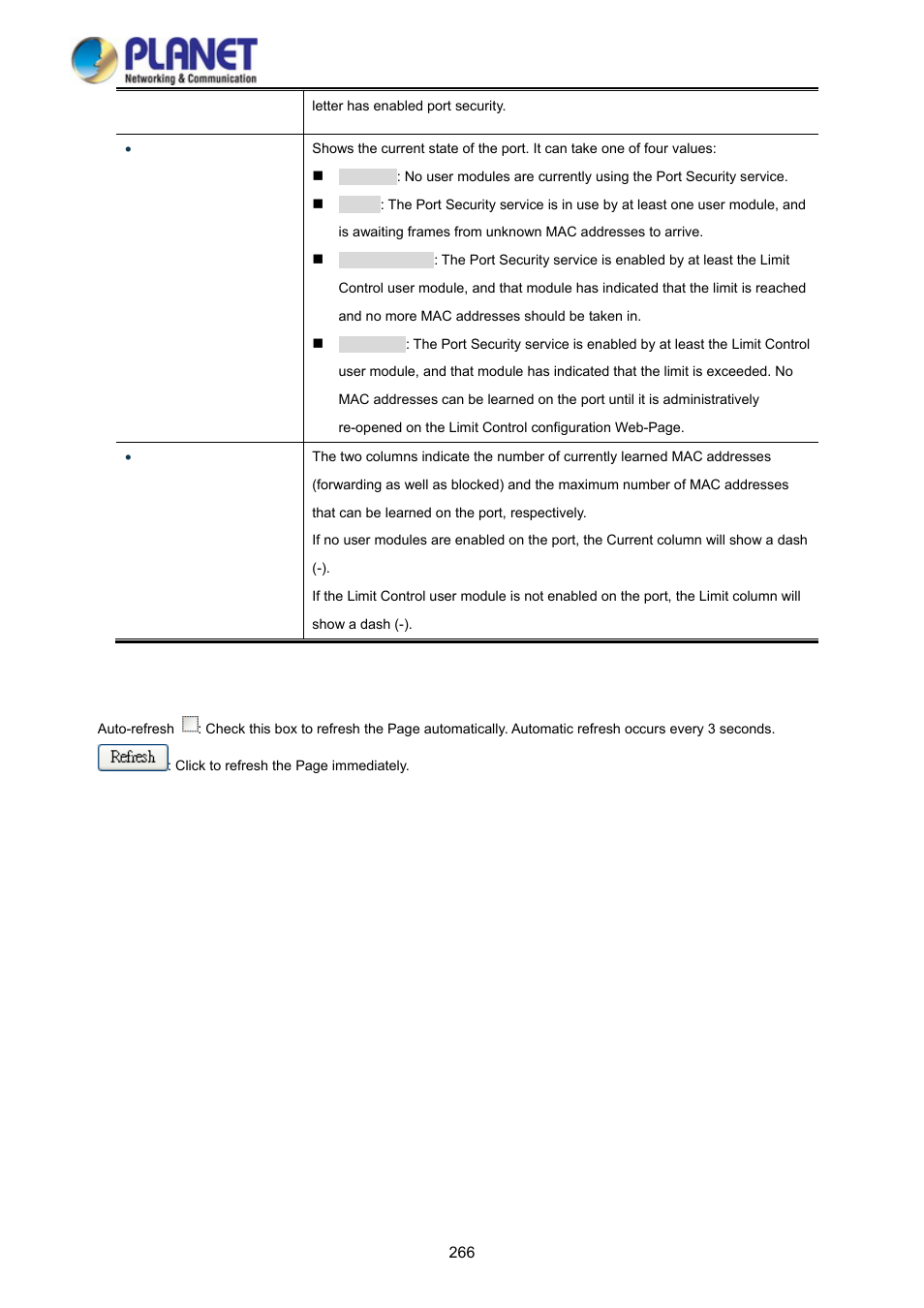 PLANET WGSD-10020HP User Manual | Page 266 / 358