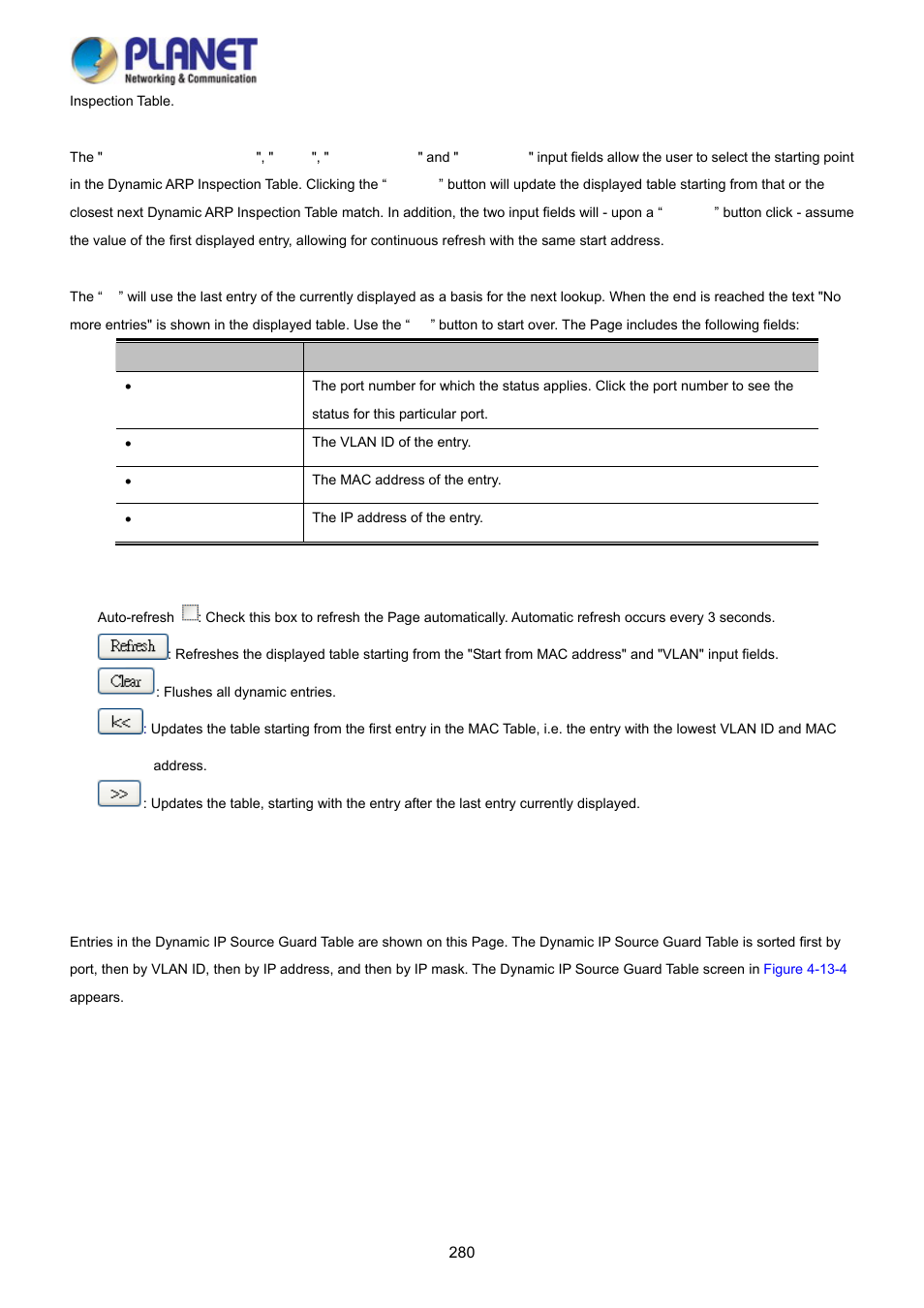 4 dynamic ip source guard table | PLANET WGSD-10020HP User Manual | Page 280 / 358