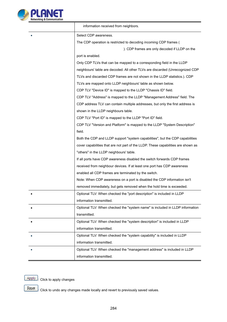 PLANET WGSD-10020HP User Manual | Page 284 / 358