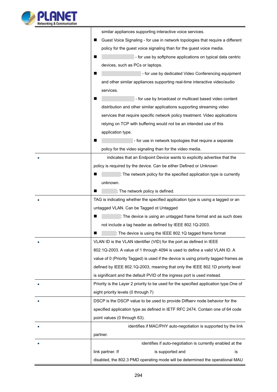 5 neighbor | PLANET WGSD-10020HP User Manual | Page 294 / 358
