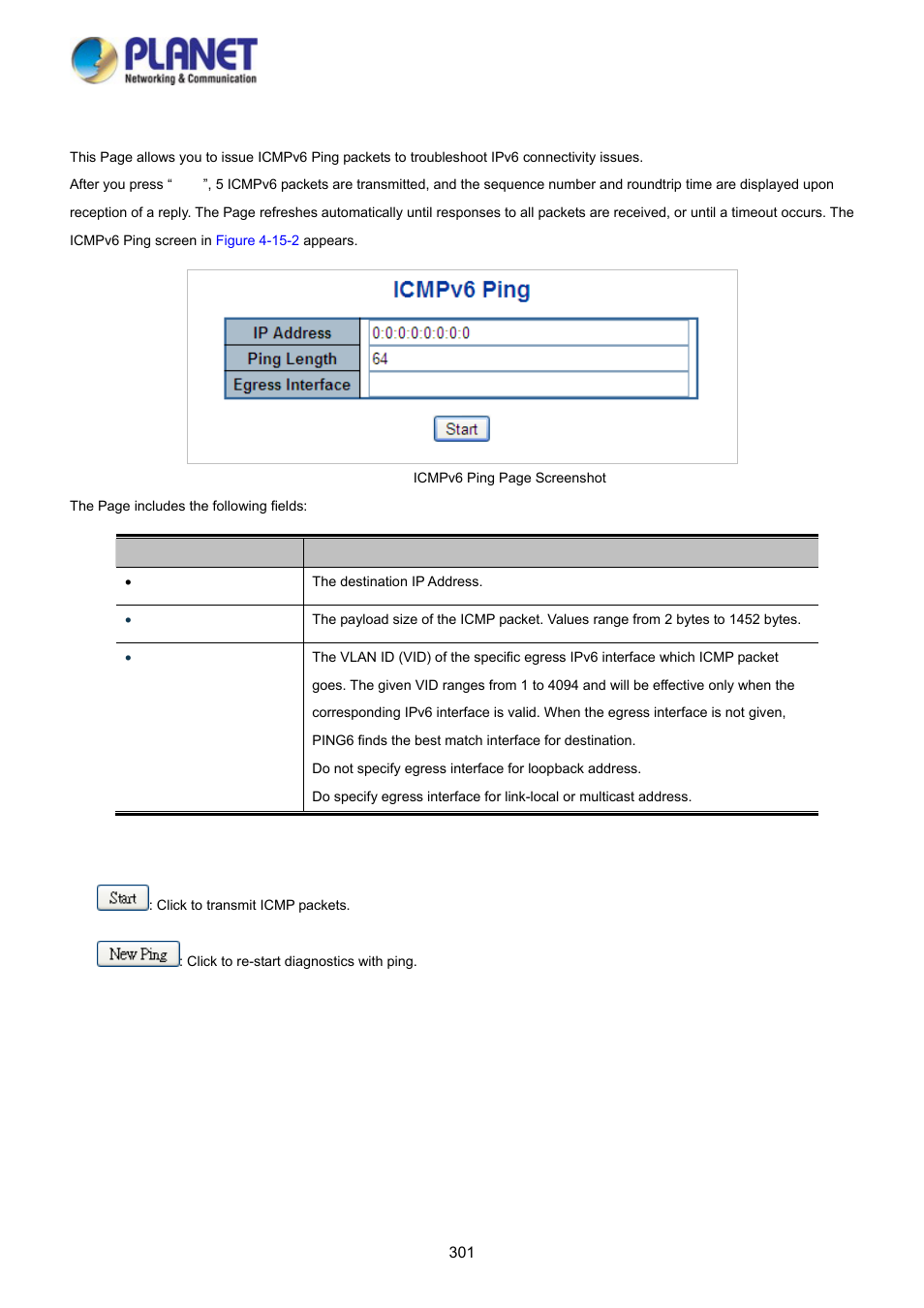 2 ipv6 ping | PLANET WGSD-10020HP User Manual | Page 301 / 358