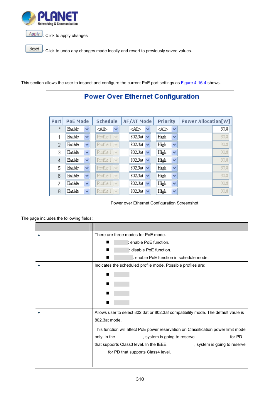 5 port configuration | PLANET WGSD-10020HP User Manual | Page 310 / 358