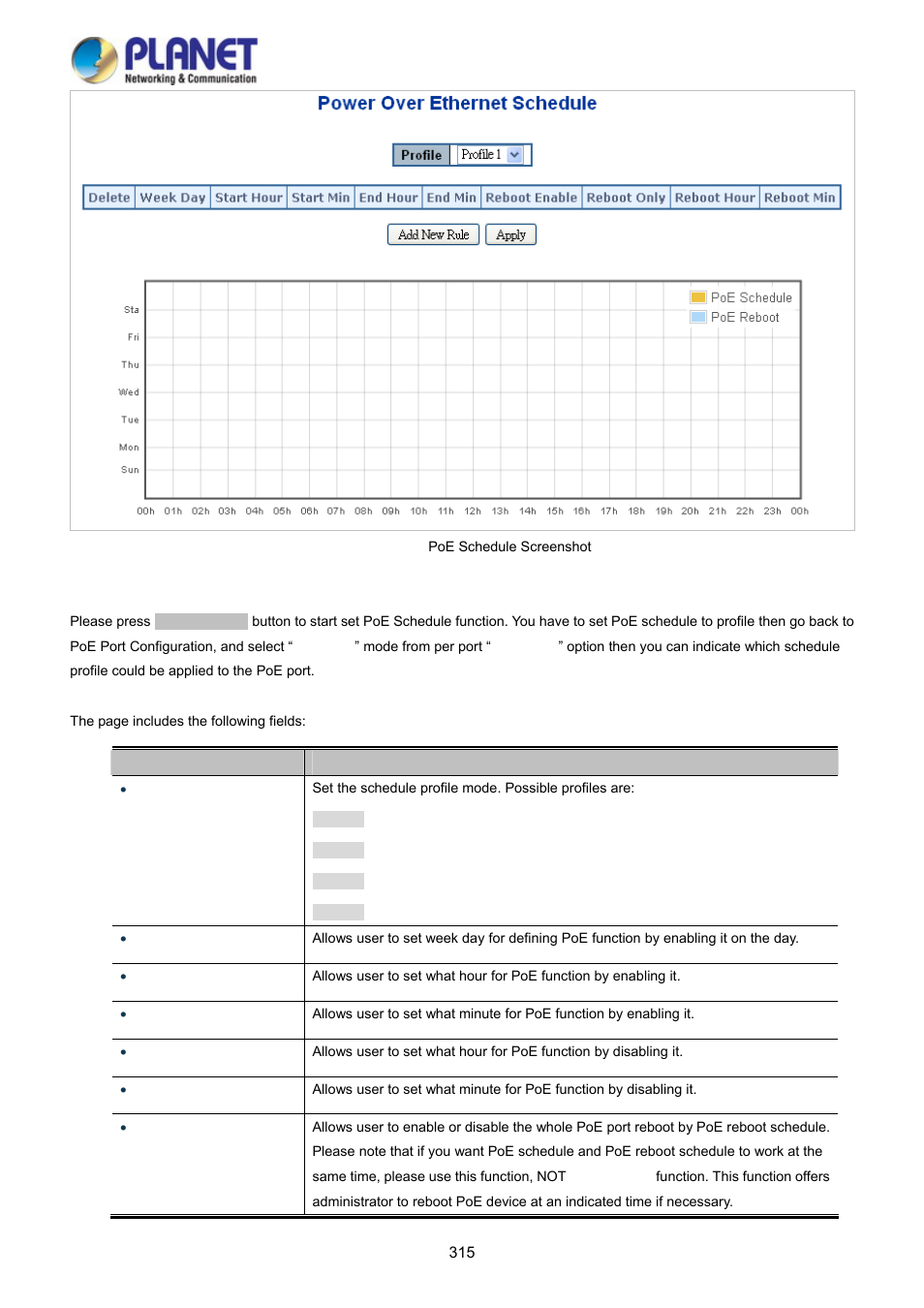 PLANET WGSD-10020HP User Manual | Page 315 / 358