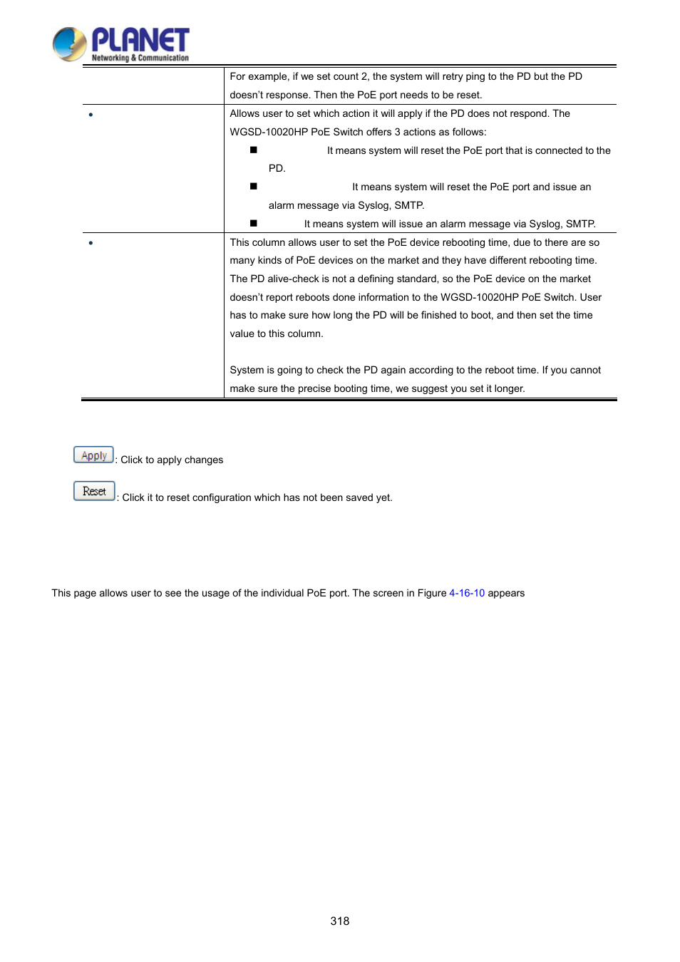 10 port power consumption | PLANET WGSD-10020HP User Manual | Page 318 / 358