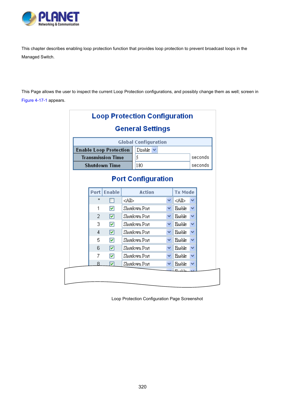 17 loop protection, 1 configuration | PLANET WGSD-10020HP User Manual | Page 320 / 358