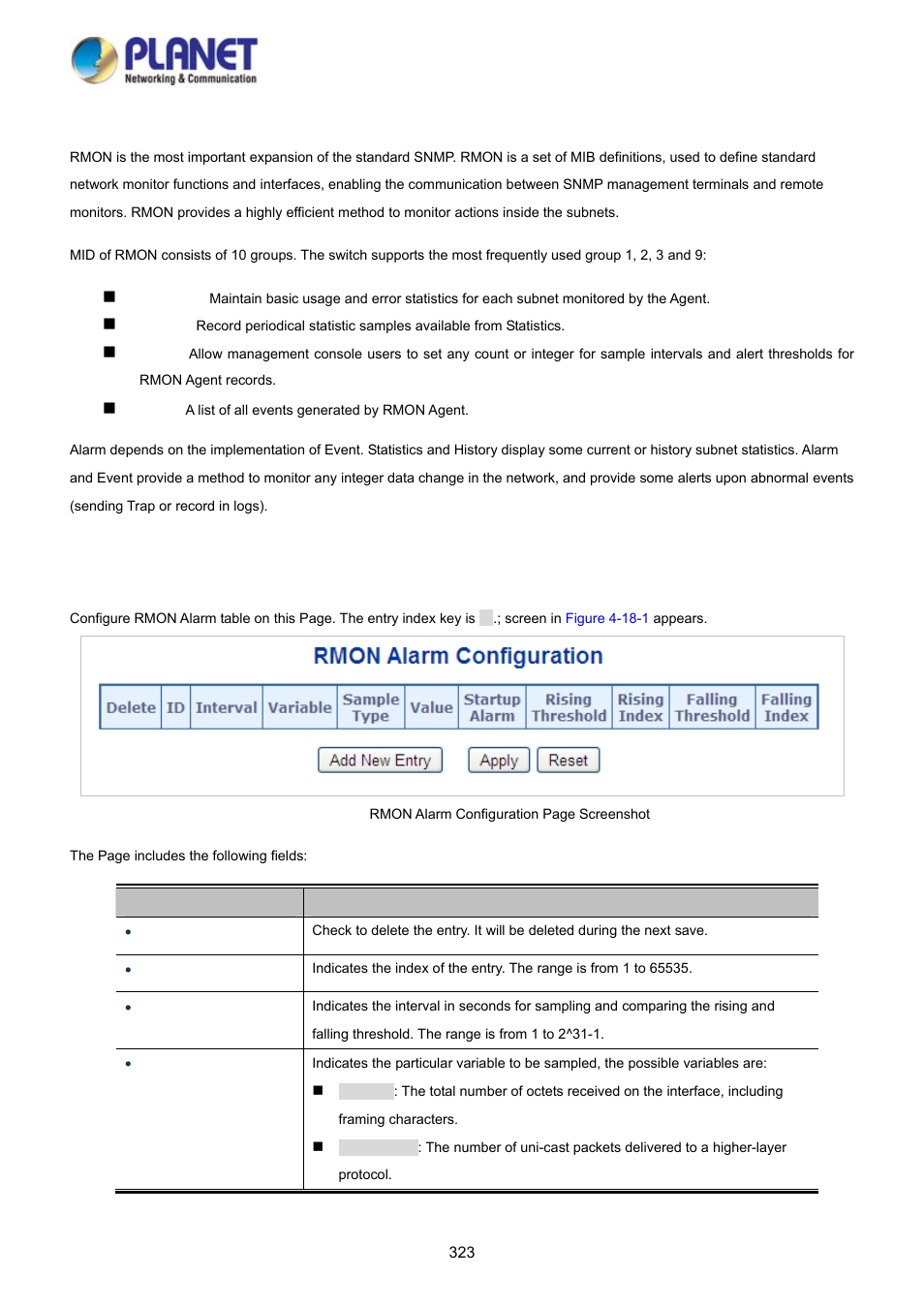18 rmon, 1 rmon alarm configuration | PLANET WGSD-10020HP User Manual | Page 323 / 358