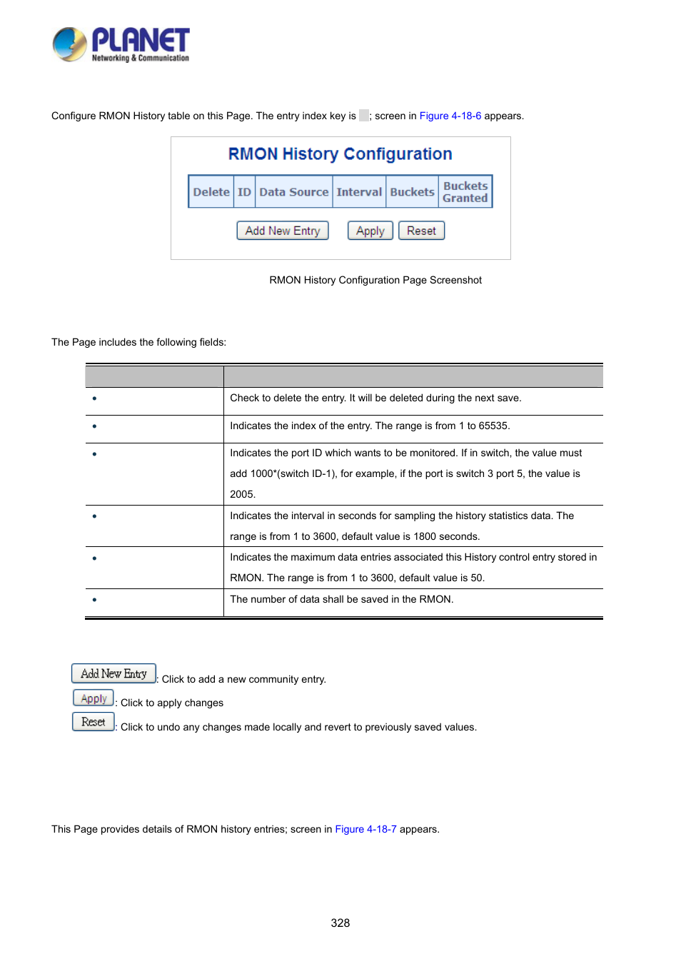 5 rmon history configuration, 6 rmon history status | PLANET WGSD-10020HP User Manual | Page 328 / 358