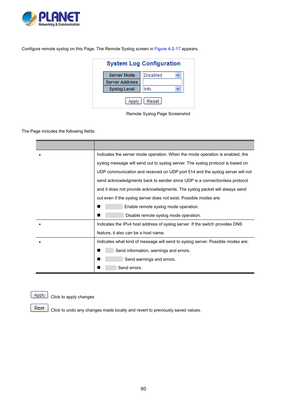14 remote syslog | PLANET WGSD-10020HP User Manual | Page 60 / 358