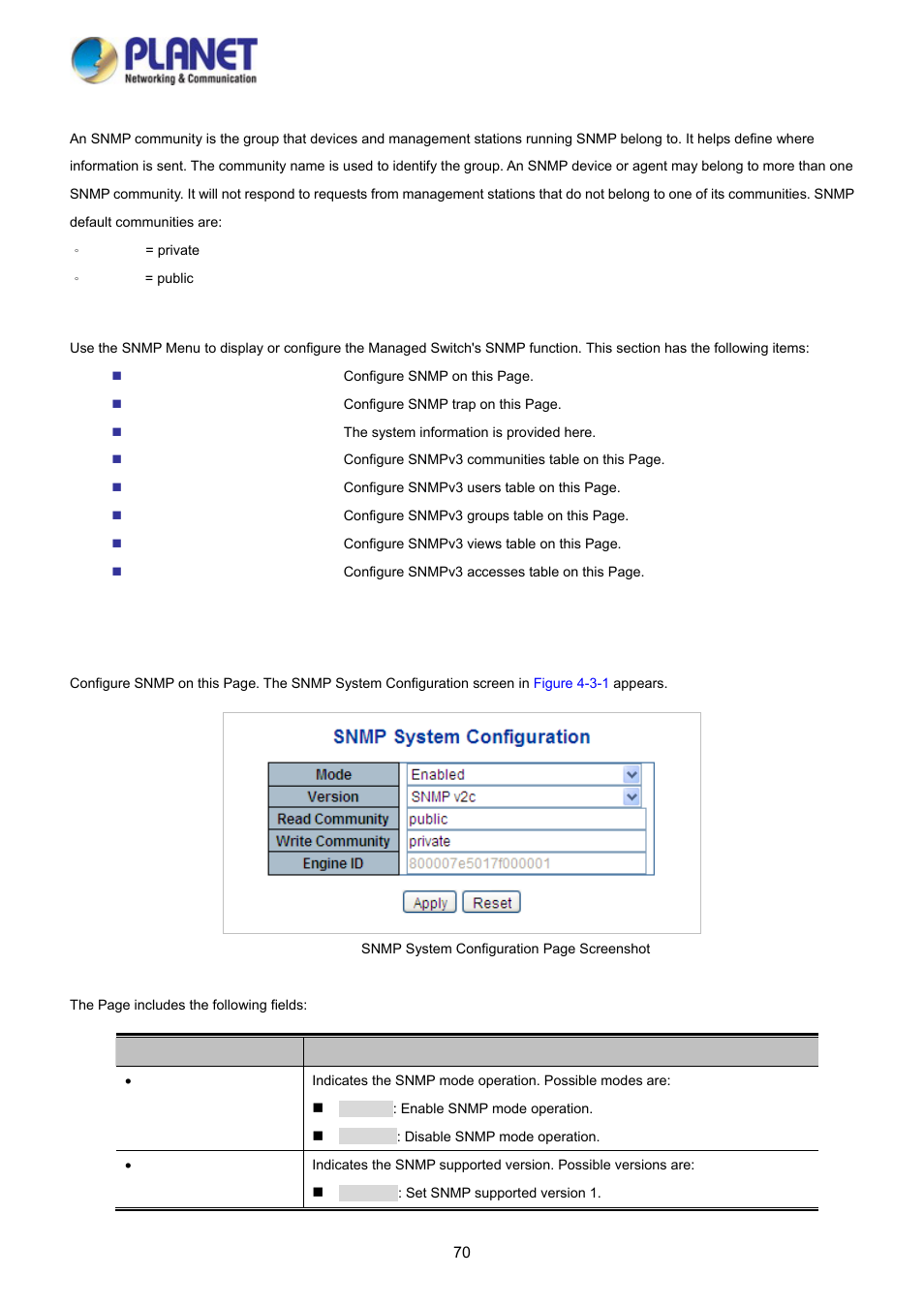 2 snmp system configuration | PLANET WGSD-10020HP User Manual | Page 70 / 358