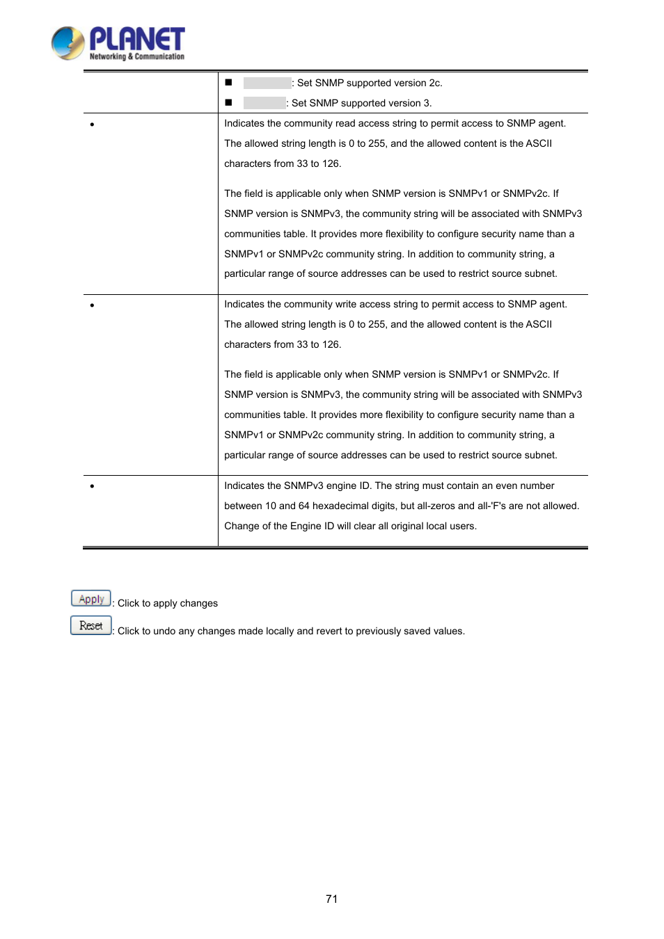 PLANET WGSD-10020HP User Manual | Page 71 / 358