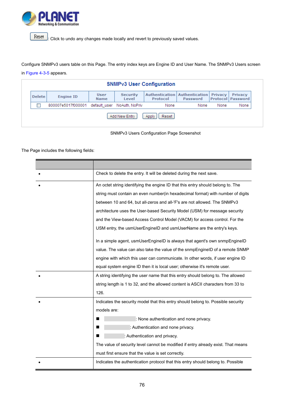 2 snmpv3 users | PLANET WGSD-10020HP User Manual | Page 76 / 358