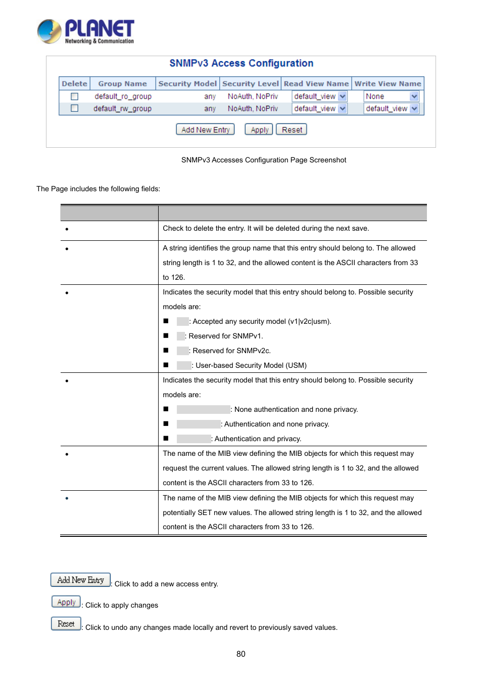 PLANET WGSD-10020HP User Manual | Page 80 / 358