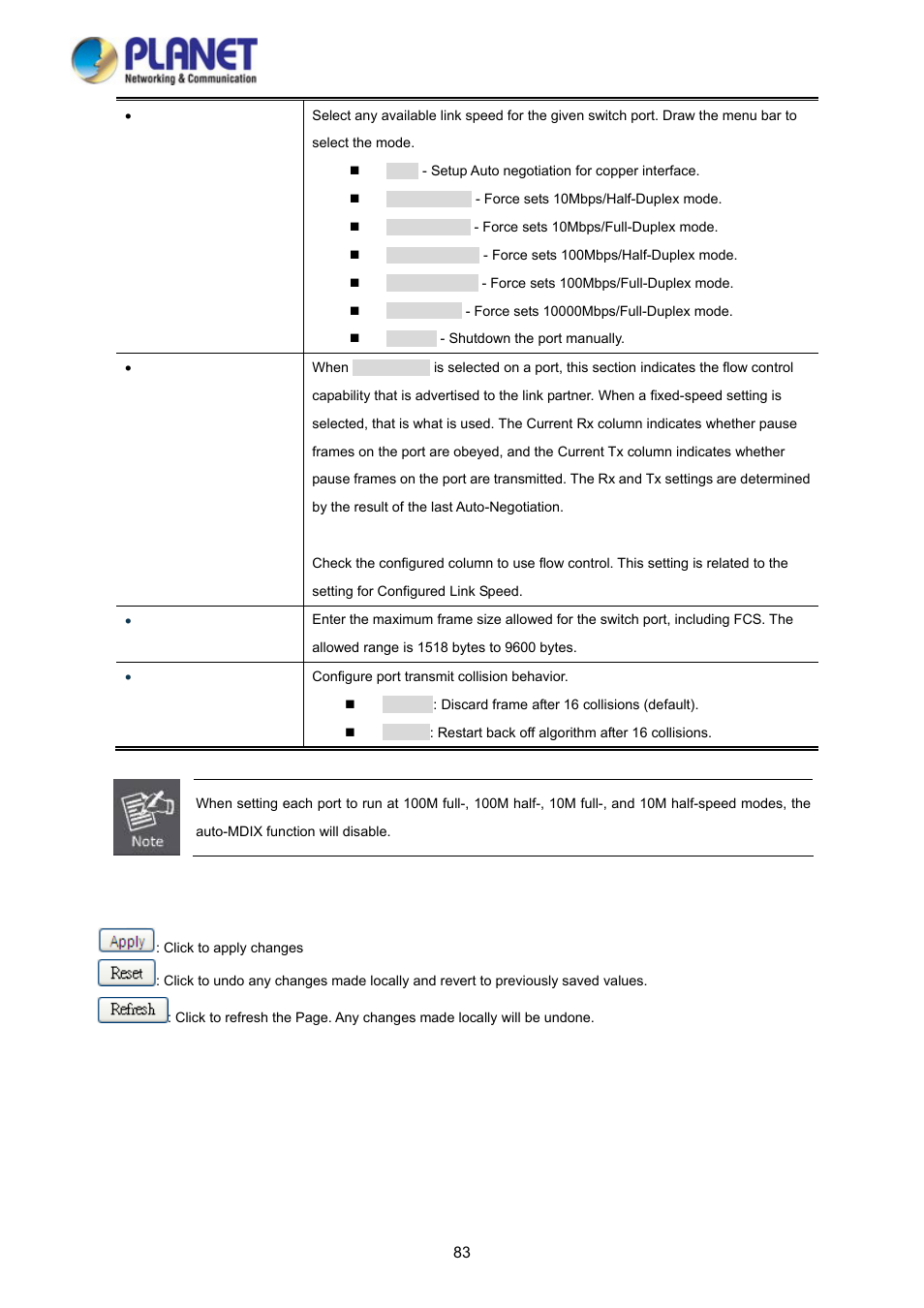 PLANET WGSD-10020HP User Manual | Page 83 / 358