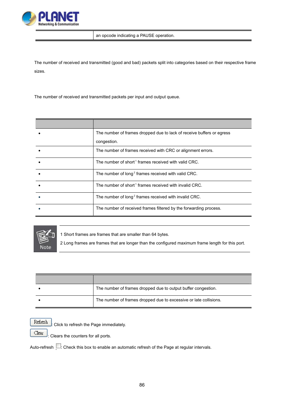 PLANET WGSD-10020HP User Manual | Page 86 / 358