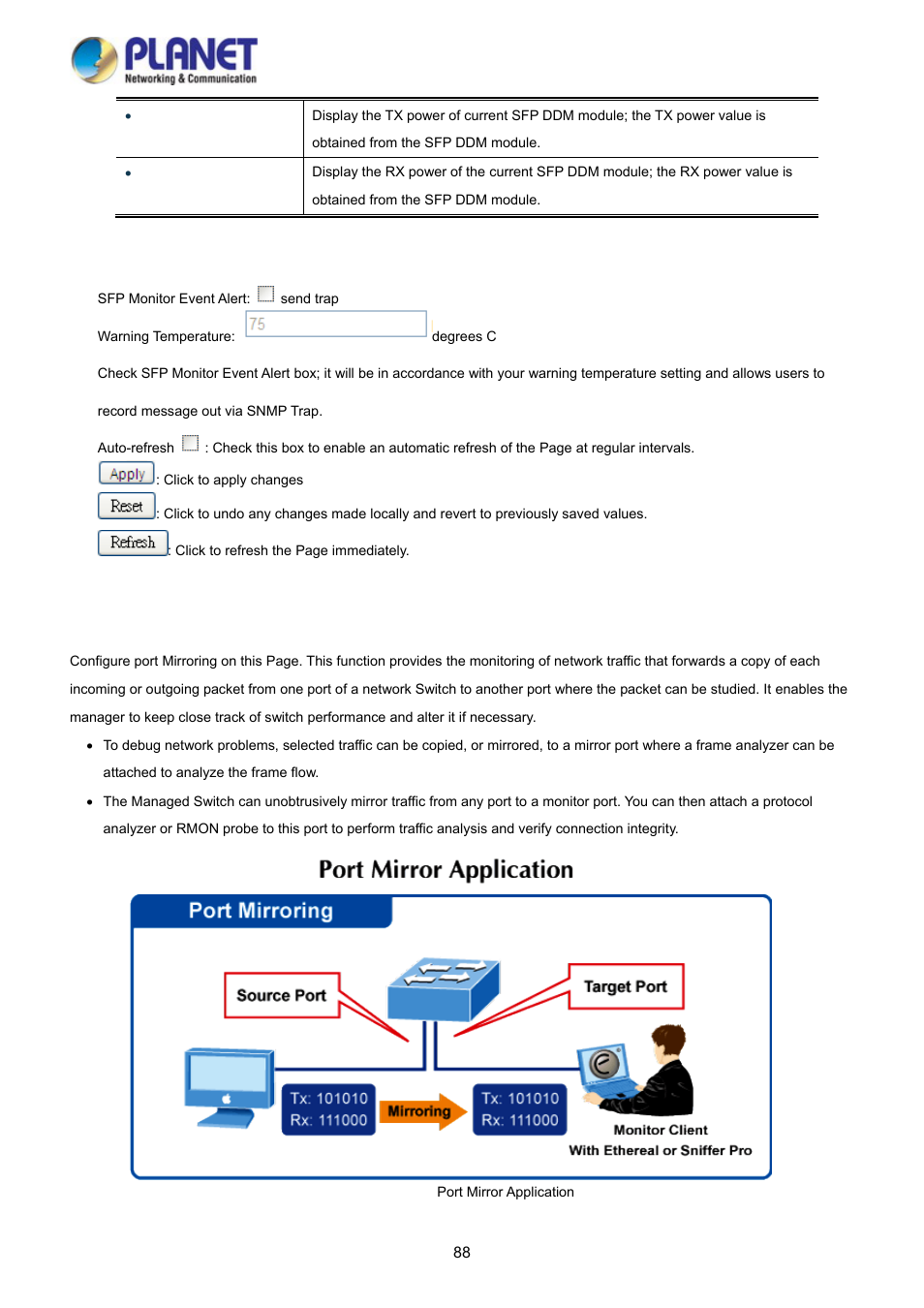 5 port mirror | PLANET WGSD-10020HP User Manual | Page 88 / 358