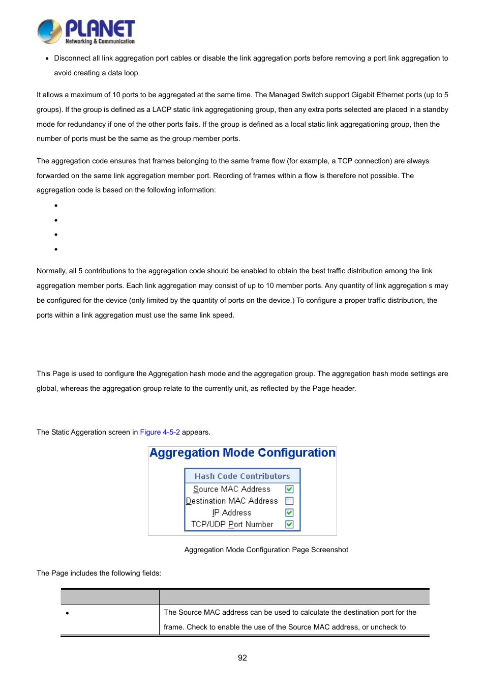 1 static aggregation | PLANET WGSD-10020HP User Manual | Page 92 / 358