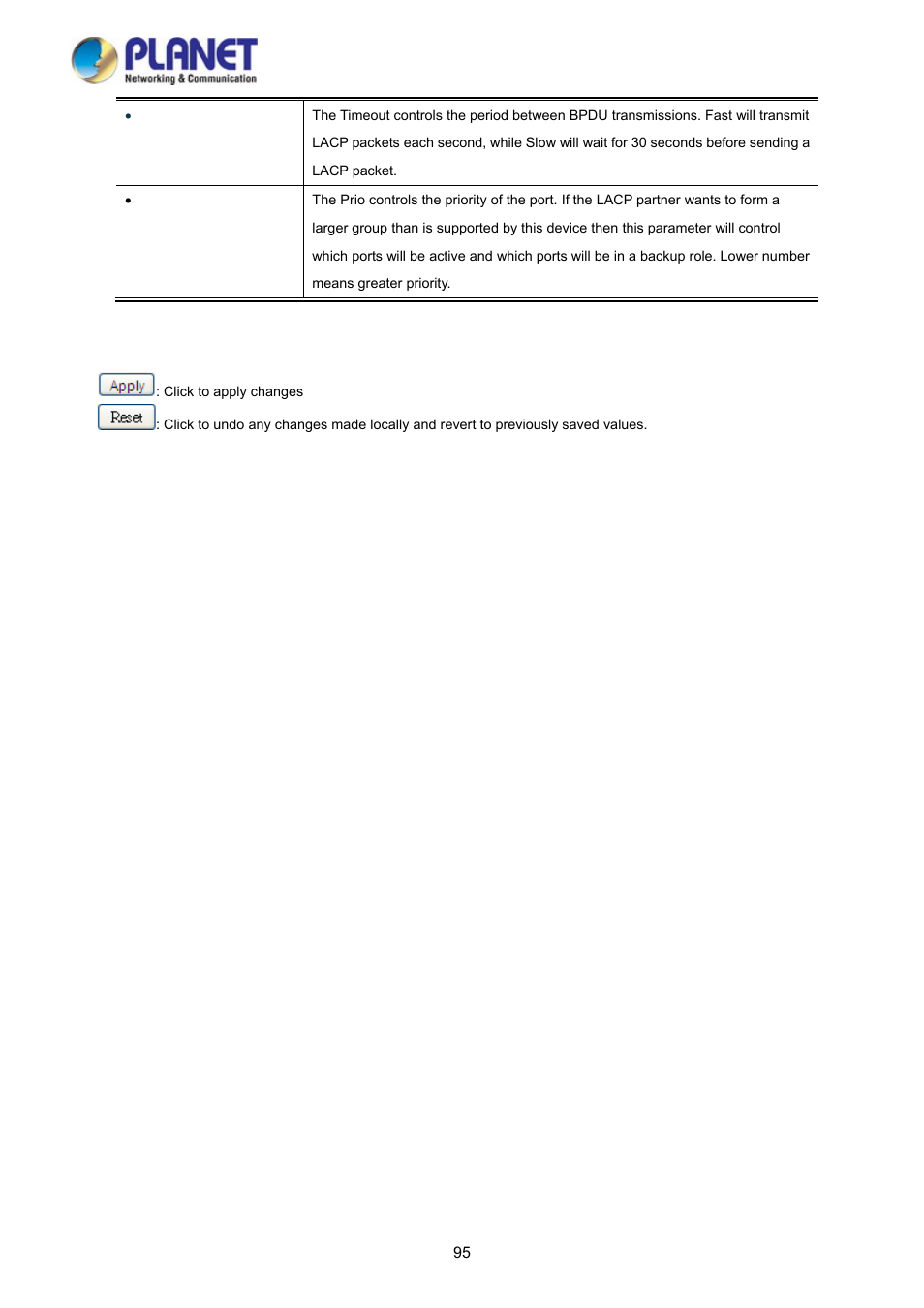 PLANET WGSD-10020HP User Manual | Page 95 / 358