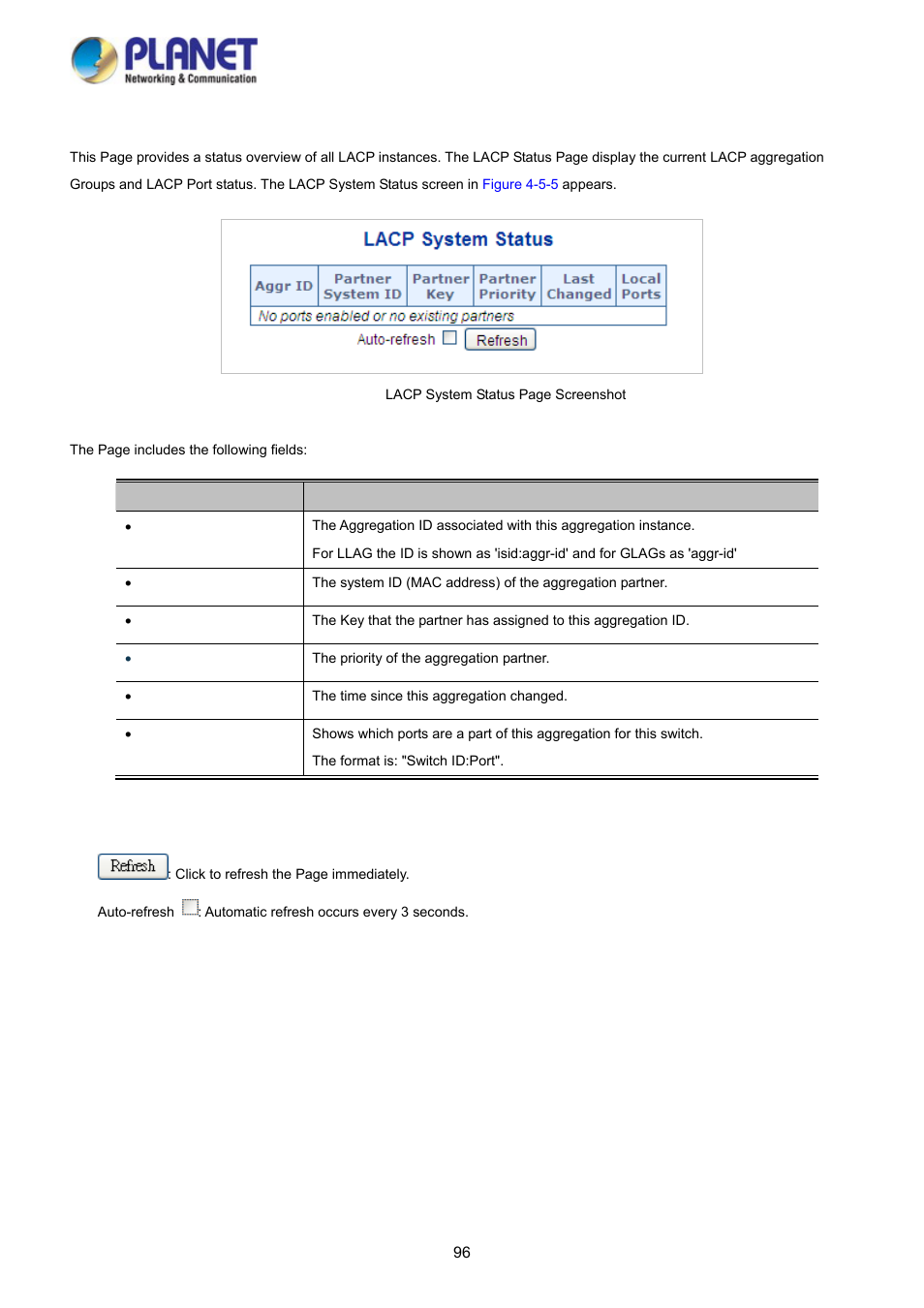 3 lacp system status | PLANET WGSD-10020HP User Manual | Page 96 / 358
