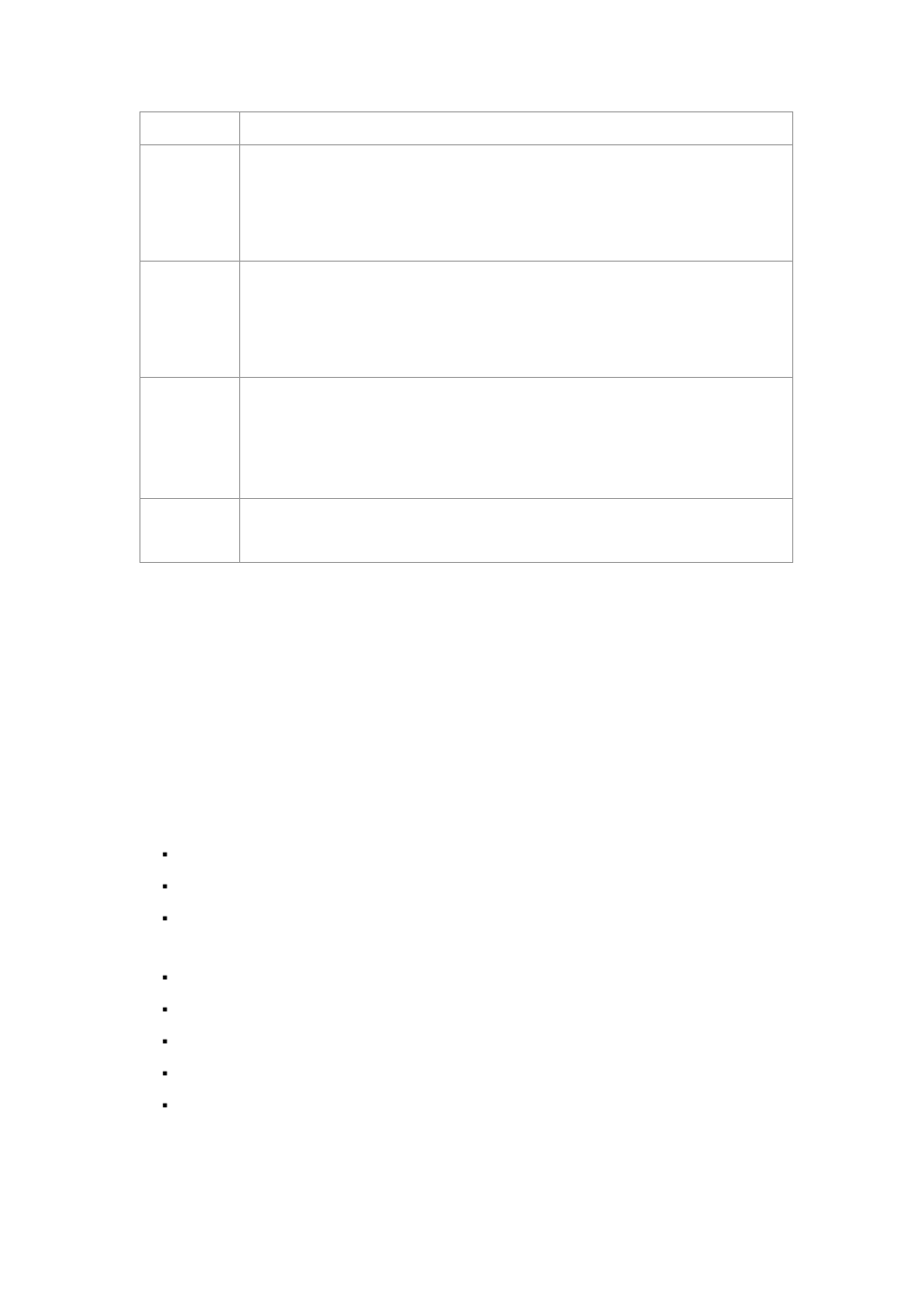 5 rmon alarm, Syntax | PLANET WGSD-1022 User Manual | Page 250 / 355