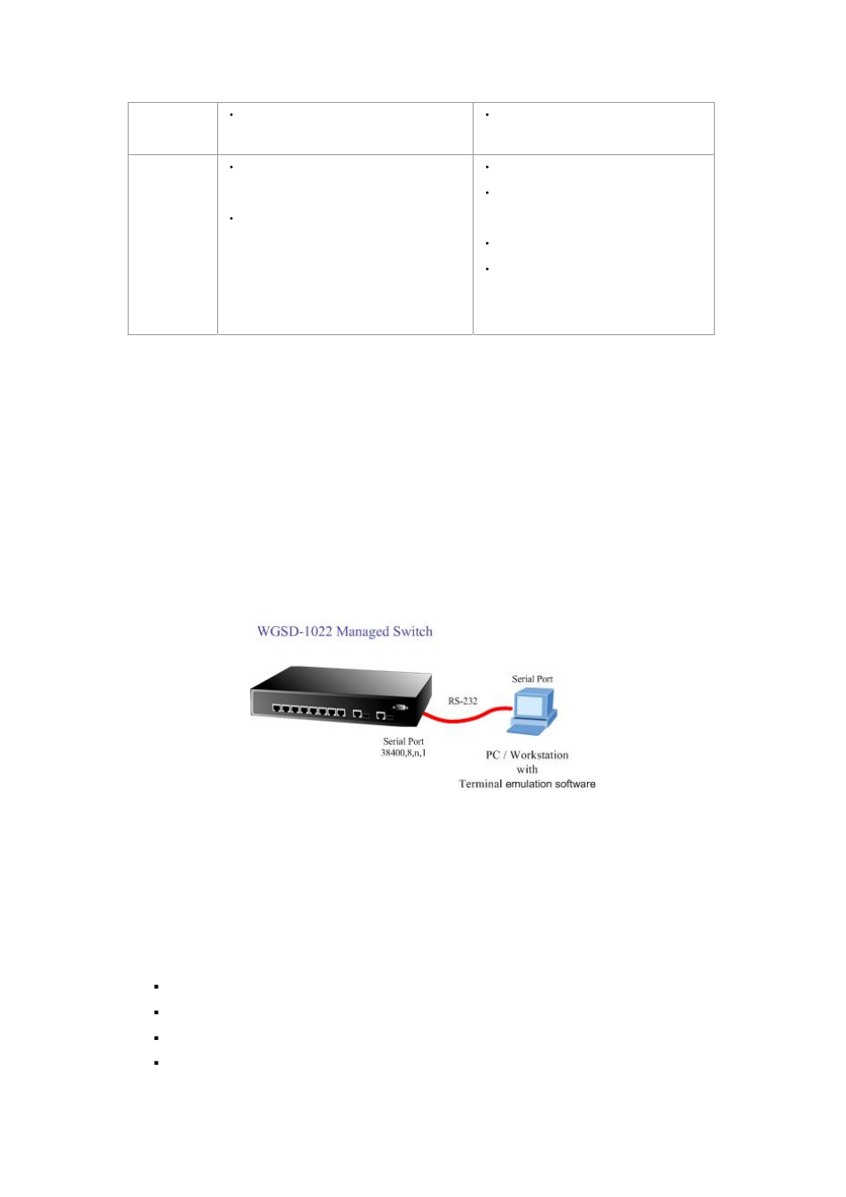 1 administration console, 2 direct access | PLANET WGSD-1022 User Manual | Page 26 / 355