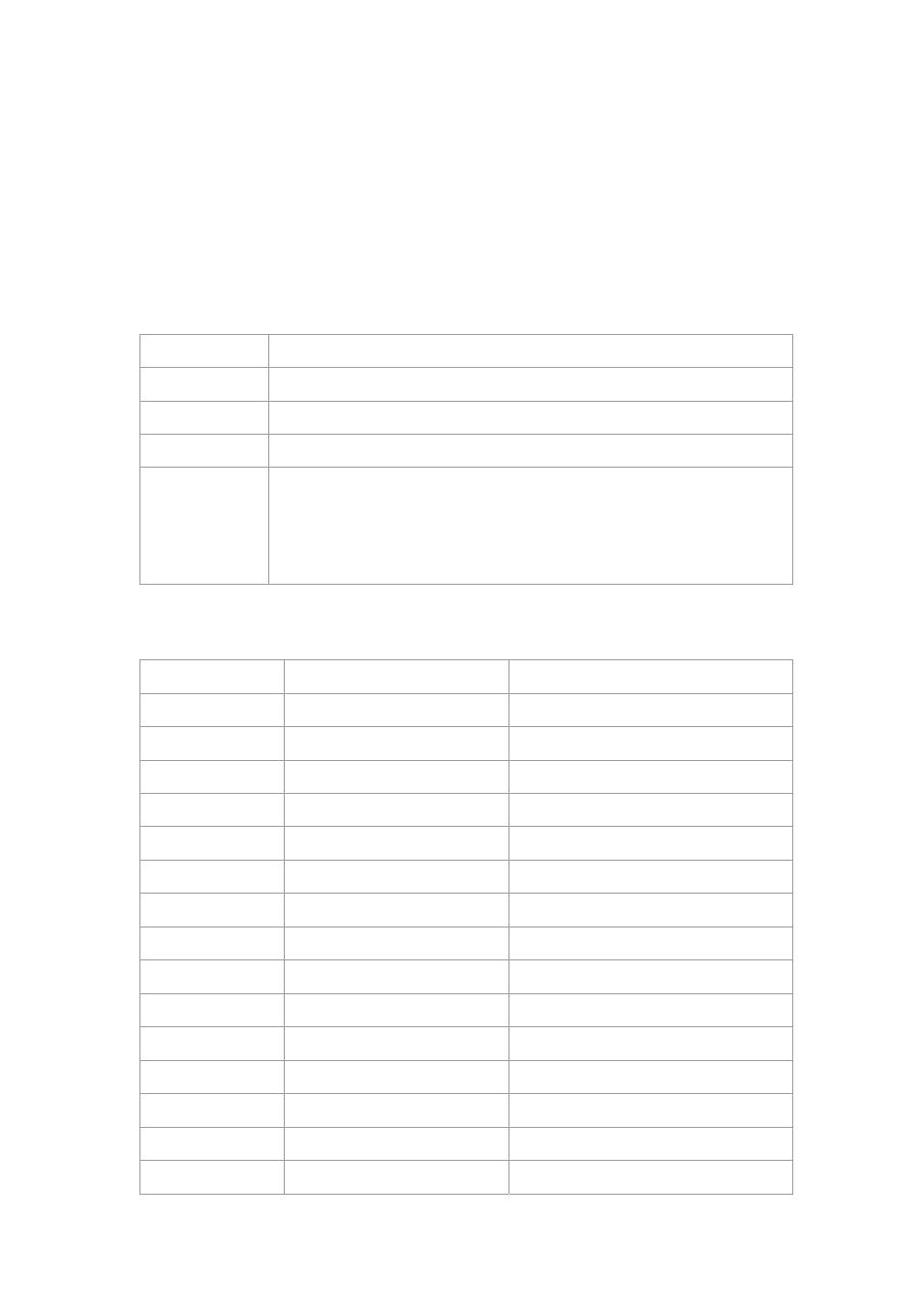 Keywords table, Ports table | PLANET WGSD-1022 User Manual | Page 290 / 355