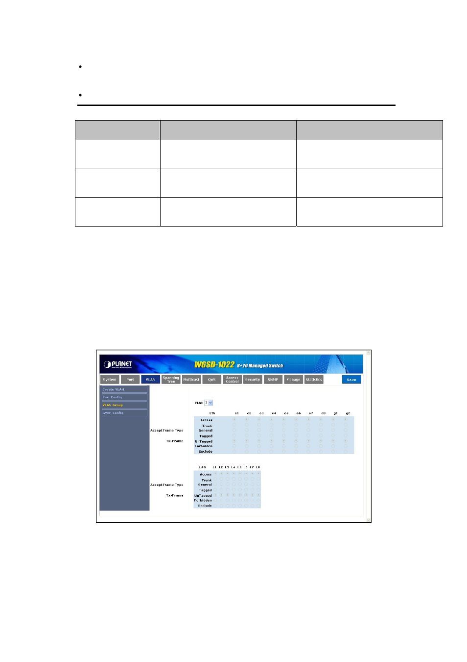 3 vlan group | PLANET WGSD-1022 User Manual | Page 47 / 355