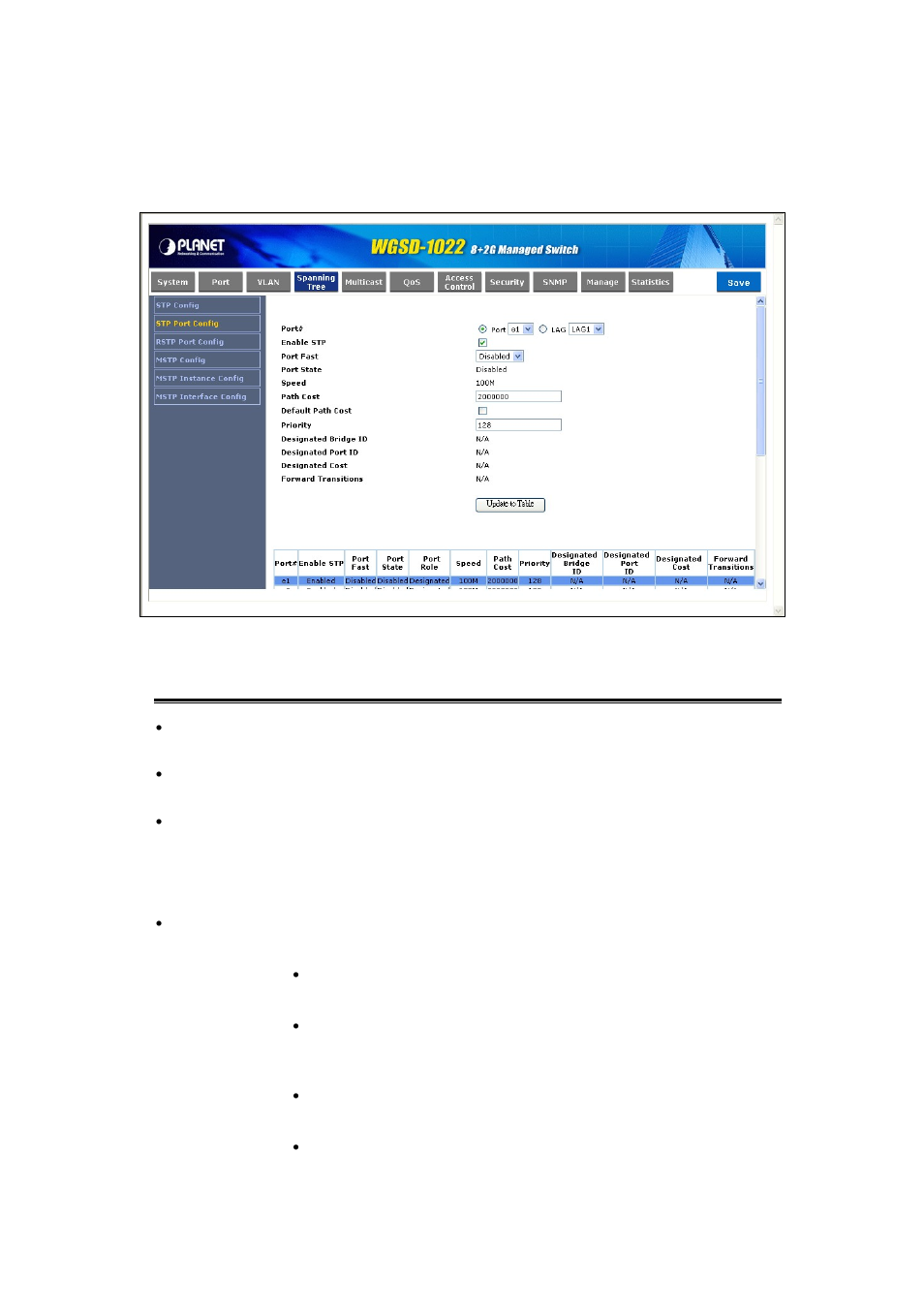 2 stp port config | PLANET WGSD-1022 User Manual | Page 52 / 355