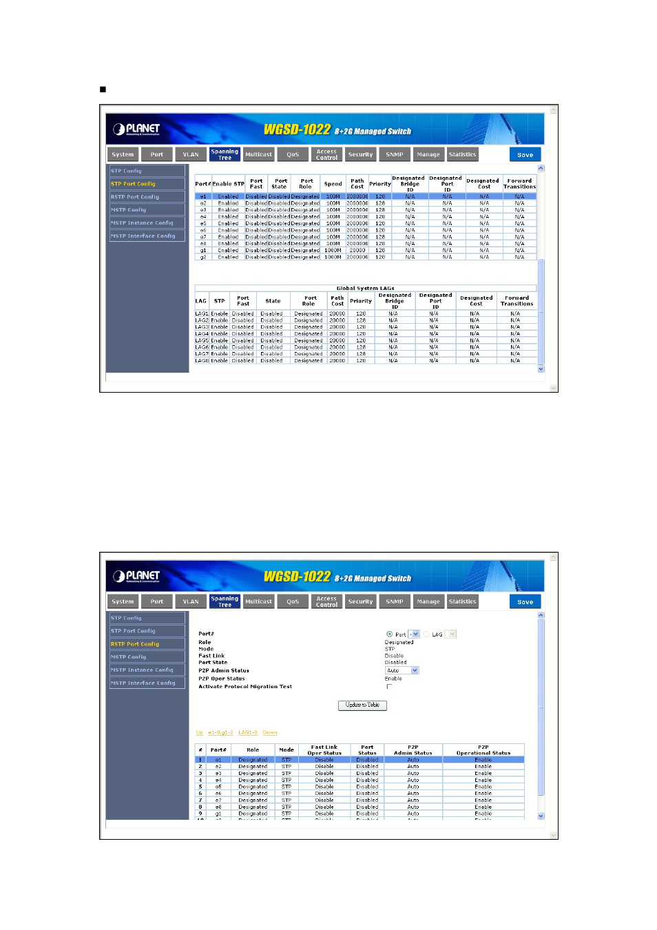 3 rstp port config | PLANET WGSD-1022 User Manual | Page 54 / 355