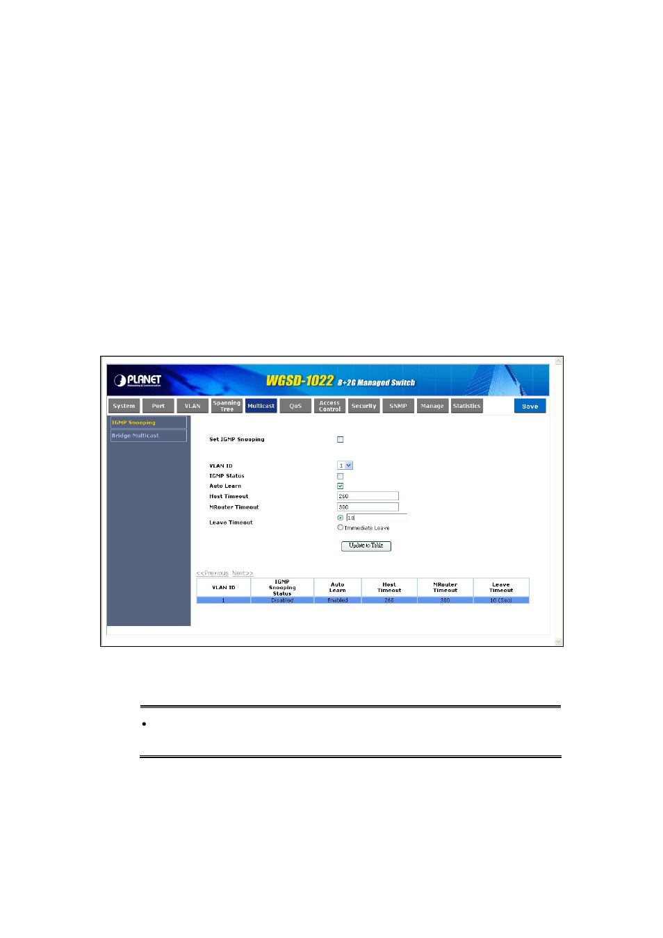 6 multicast, 1 igmp snooping | PLANET WGSD-1022 User Manual | Page 62 / 355