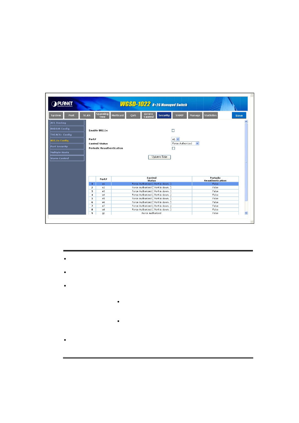 4 802.1x settings | PLANET WGSD-1022 User Manual | Page 88 / 355