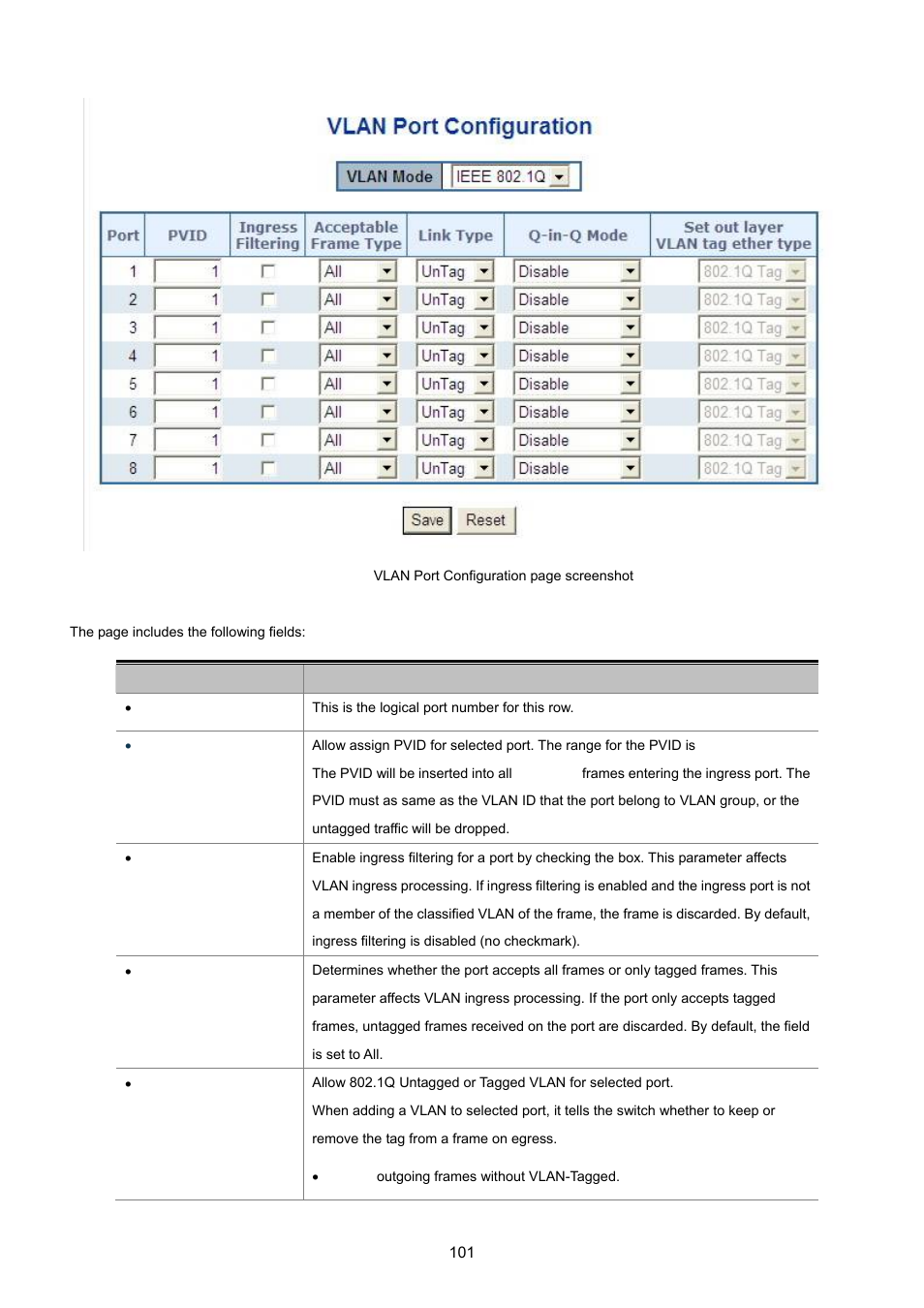 PLANET WGSD-8020 User Manual | Page 101 / 373