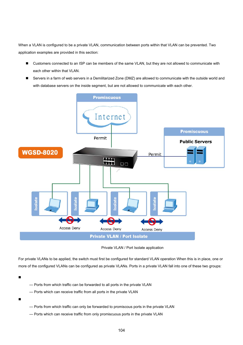 6 port isolation configuration | PLANET WGSD-8020 User Manual | Page 104 / 373