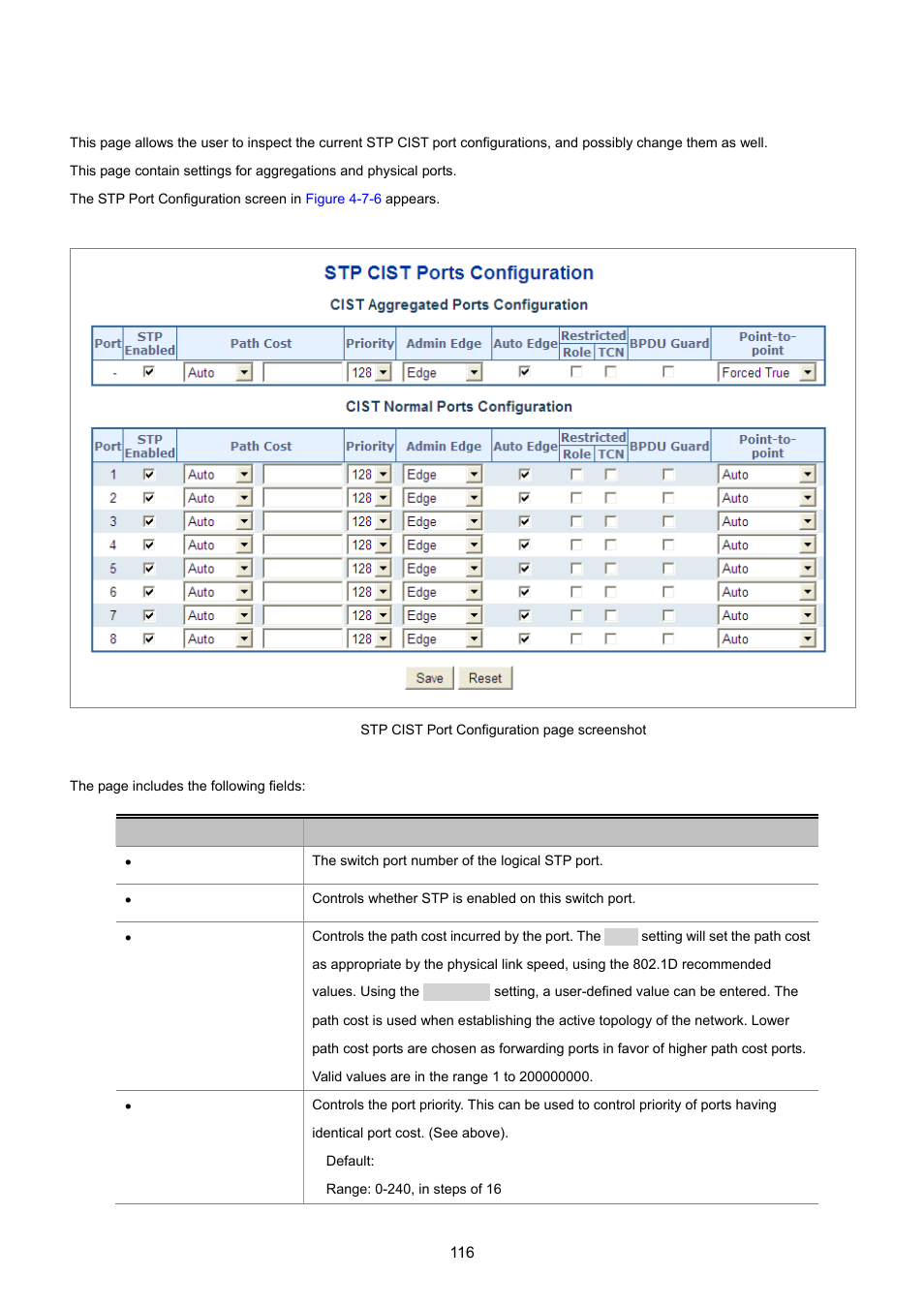 4 stp cist port configuration | PLANET WGSD-8020 User Manual | Page 116 / 373