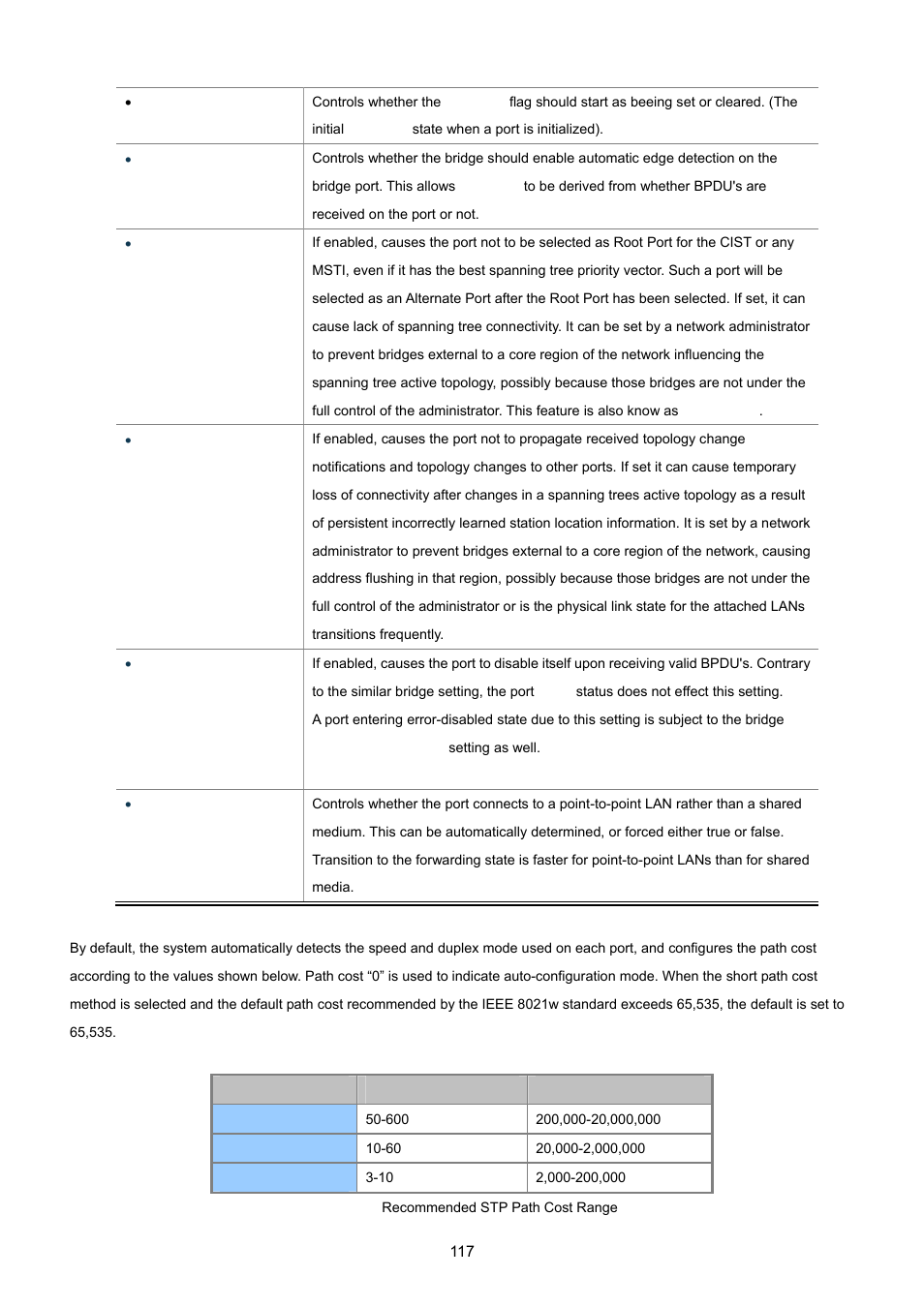 PLANET WGSD-8020 User Manual | Page 117 / 373