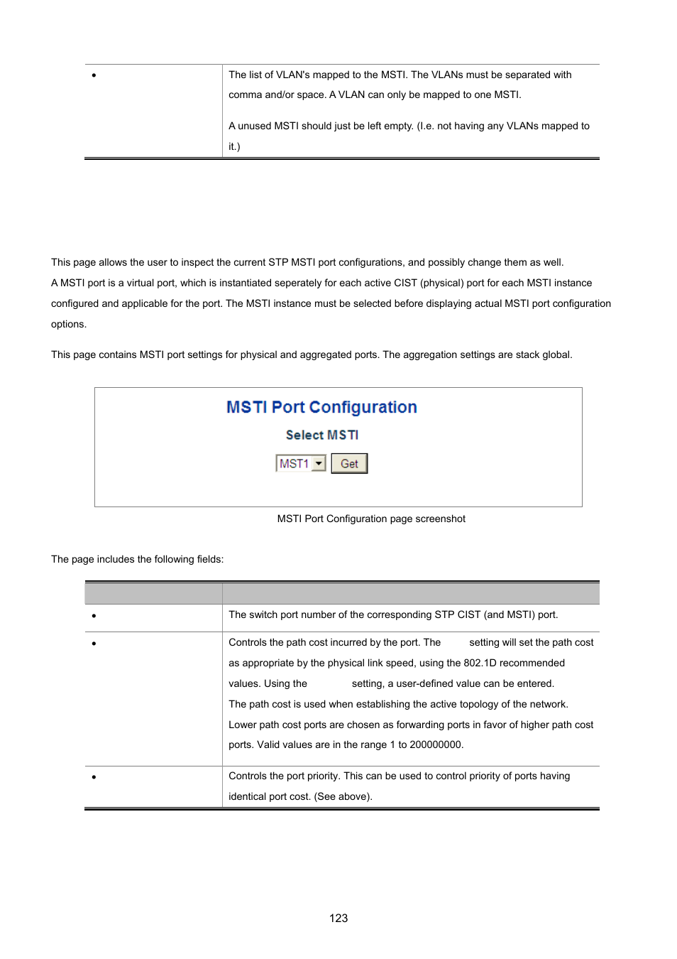 9 msti port configuration | PLANET WGSD-8020 User Manual | Page 123 / 373