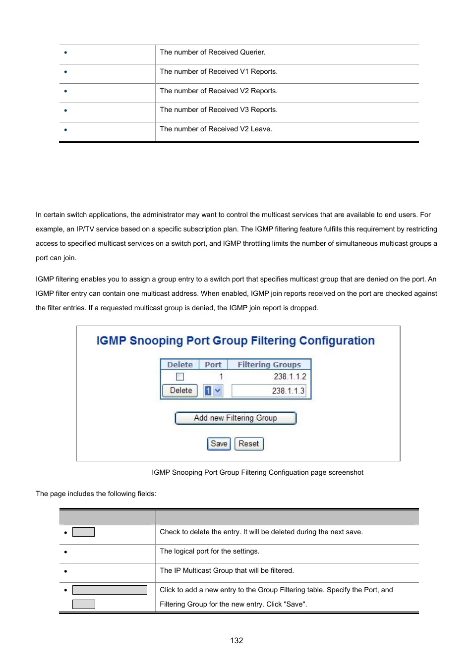 5 port group filtering | PLANET WGSD-8020 User Manual | Page 132 / 373