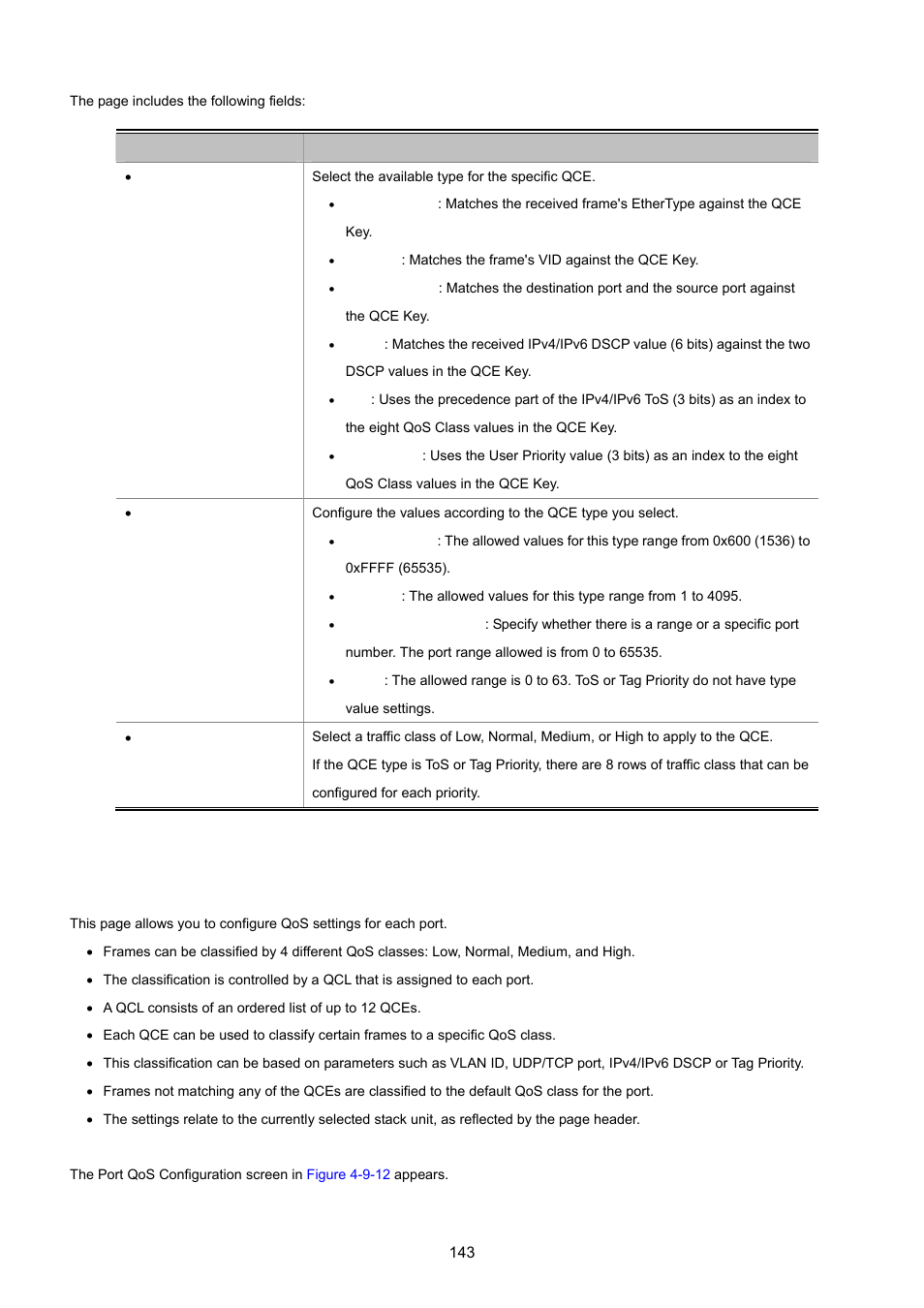 4 port qos configuration | PLANET WGSD-8020 User Manual | Page 143 / 373