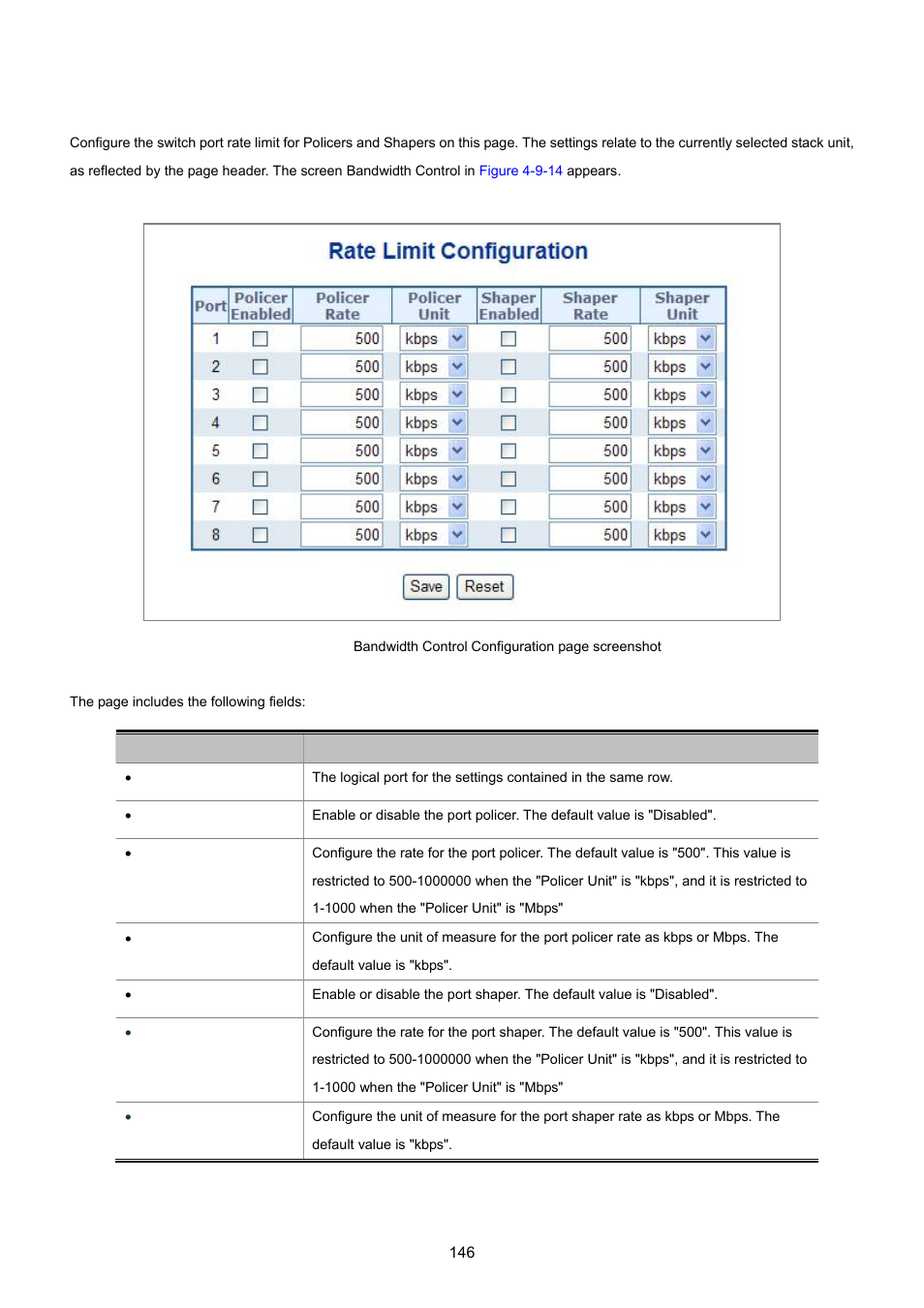 6 bandwidth control | PLANET WGSD-8020 User Manual | Page 146 / 373