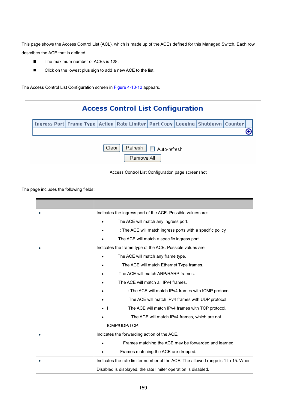 2 access control list configuration | PLANET WGSD-8020 User Manual | Page 159 / 373