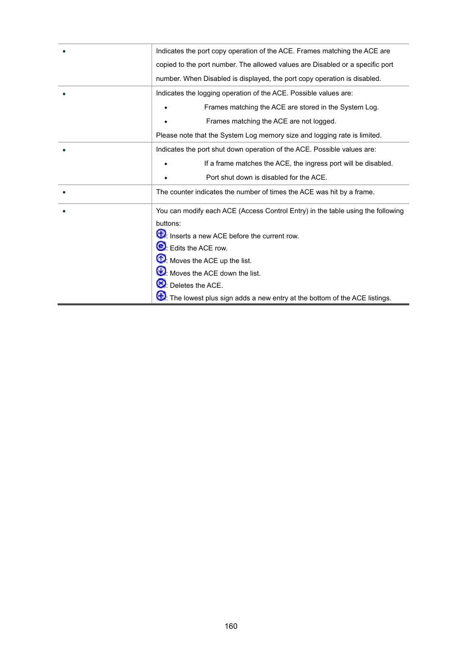 PLANET WGSD-8020 User Manual | Page 160 / 373