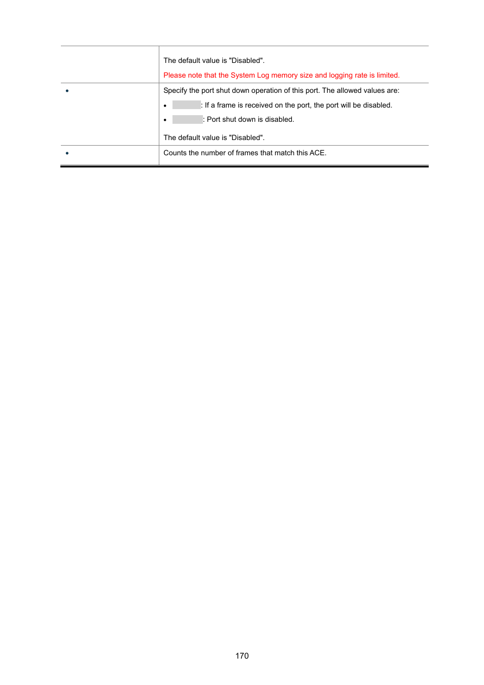 PLANET WGSD-8020 User Manual | Page 170 / 373