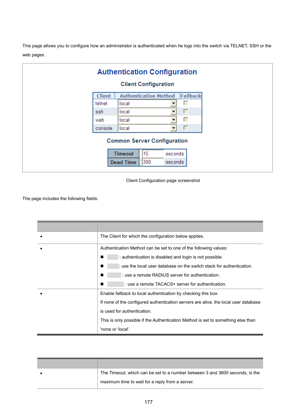 2 authentication configuration | PLANET WGSD-8020 User Manual | Page 177 / 373