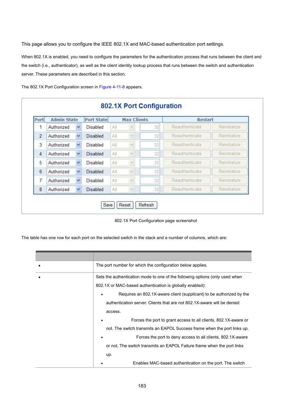 PLANET WGSD-8020 User Manual | Page 183 / 373