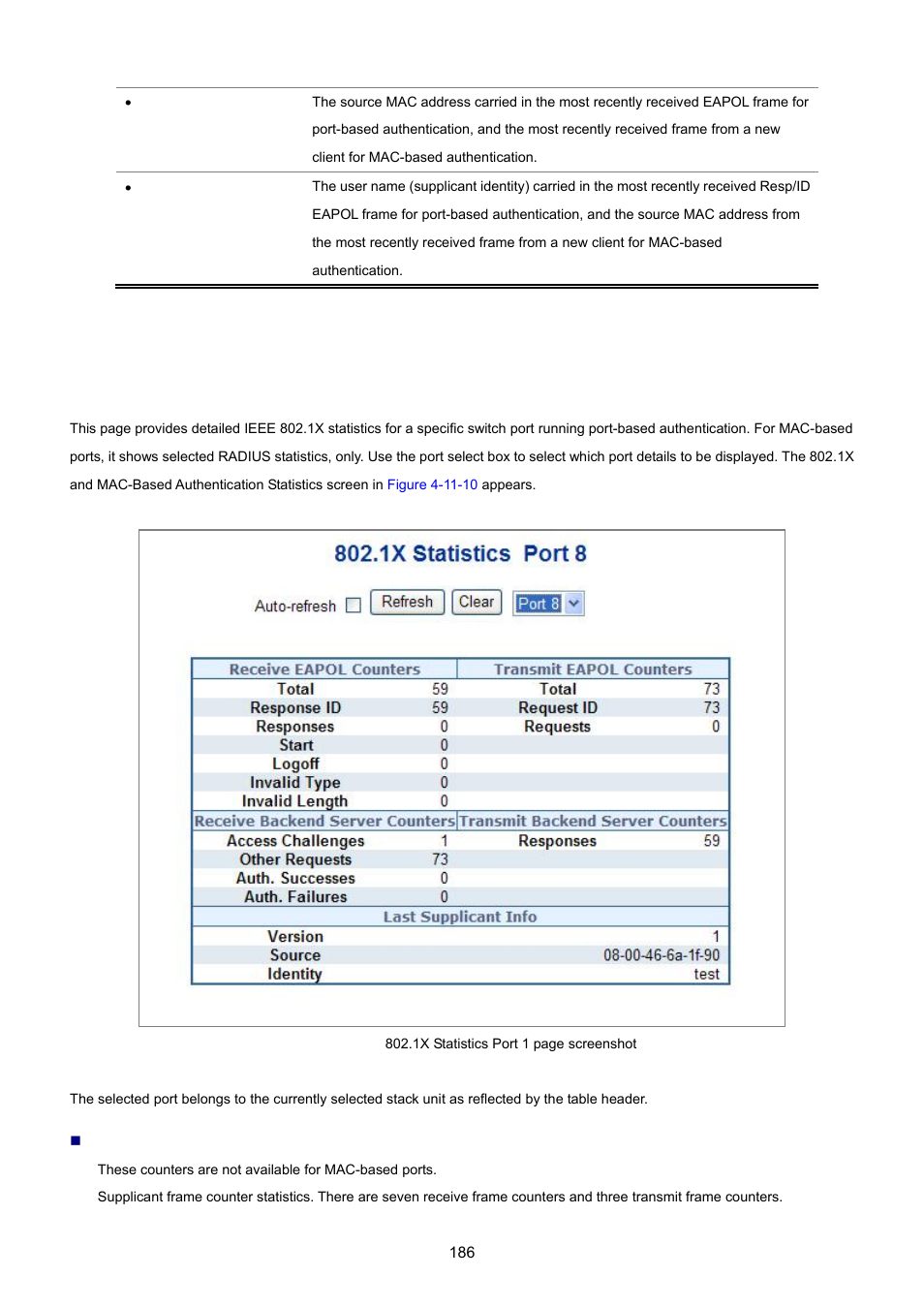 6 802.1x statistics | PLANET WGSD-8020 User Manual | Page 186 / 373