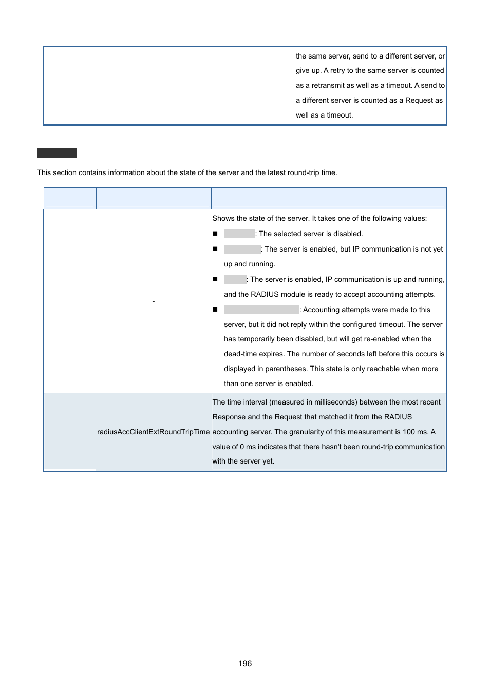 PLANET WGSD-8020 User Manual | Page 196 / 373