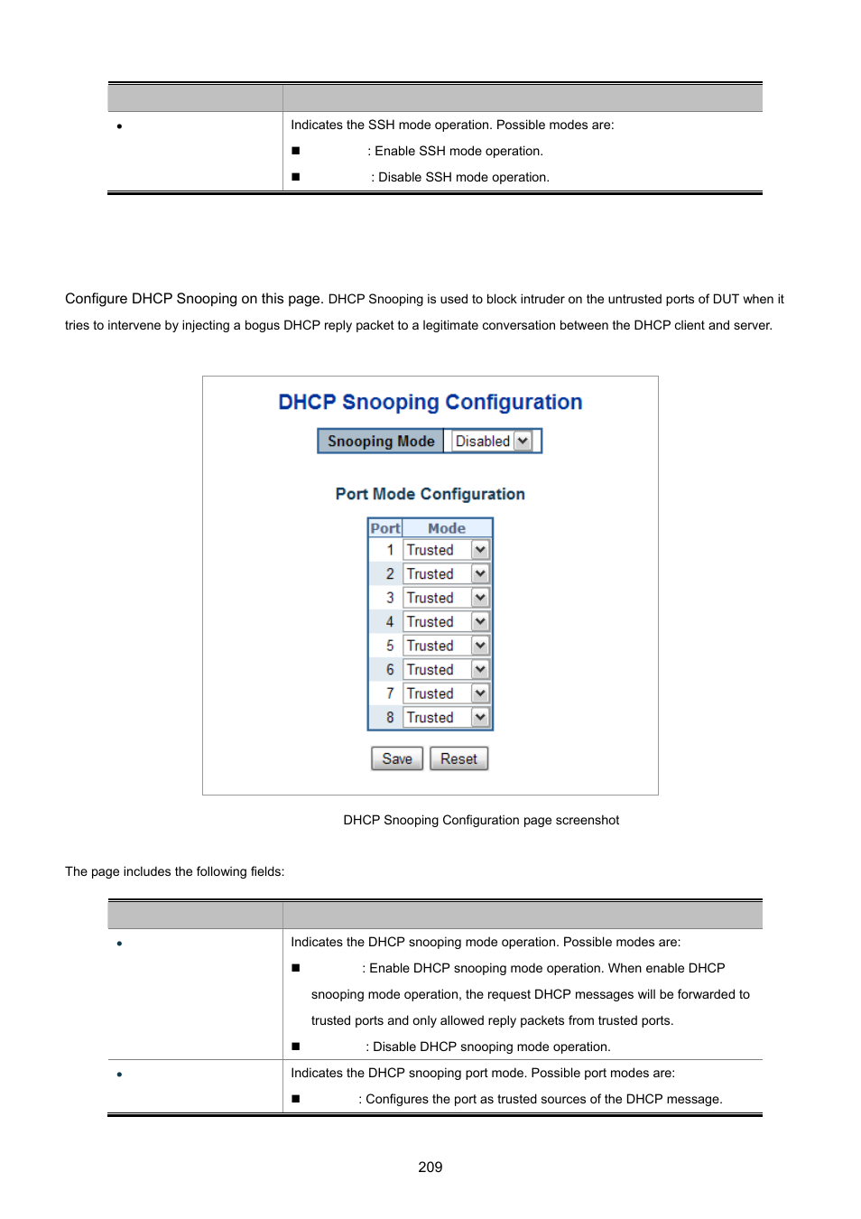 5 dhcp snooping | PLANET WGSD-8020 User Manual | Page 209 / 373