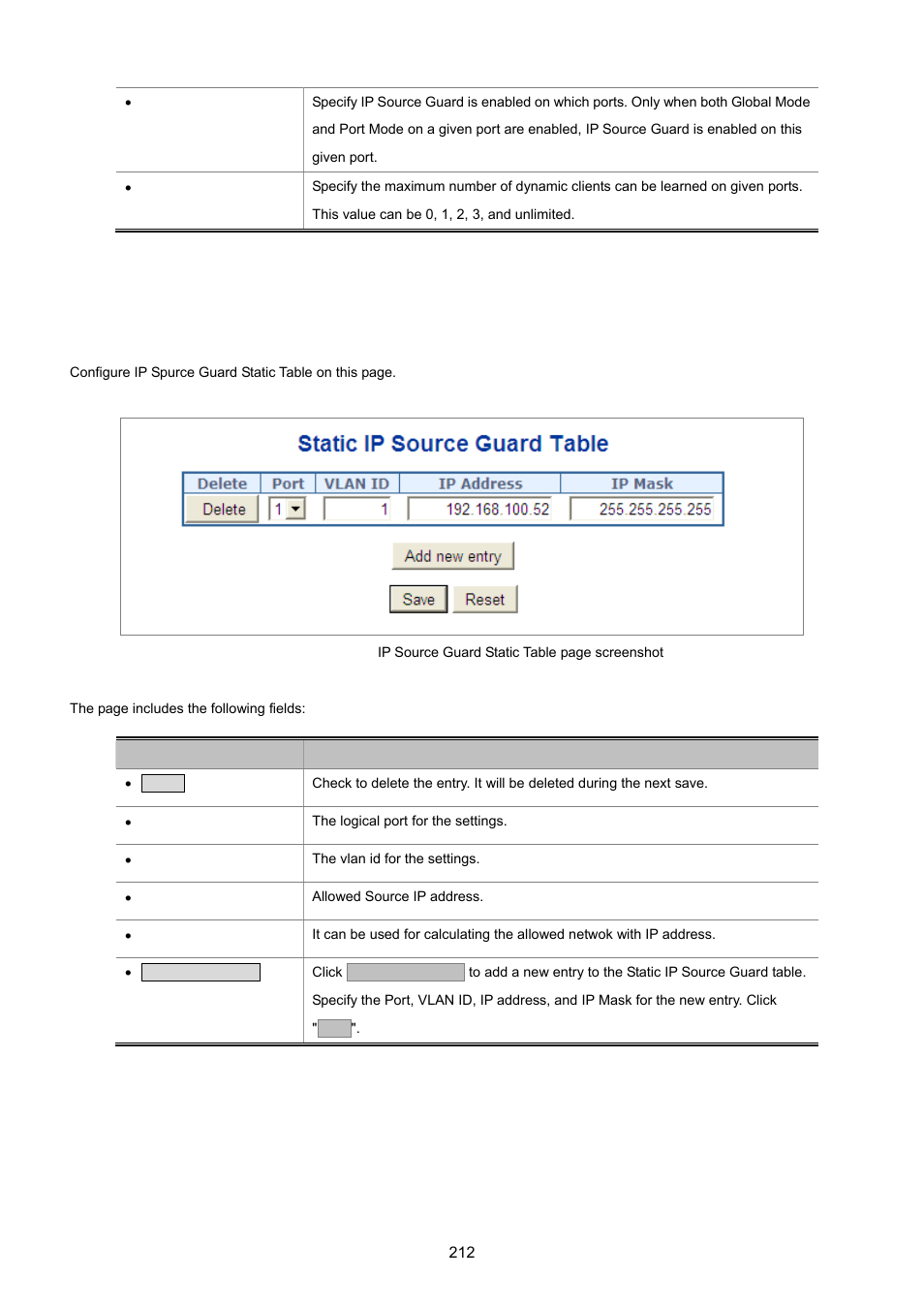 8 ip source guard static table | PLANET WGSD-8020 User Manual | Page 212 / 373