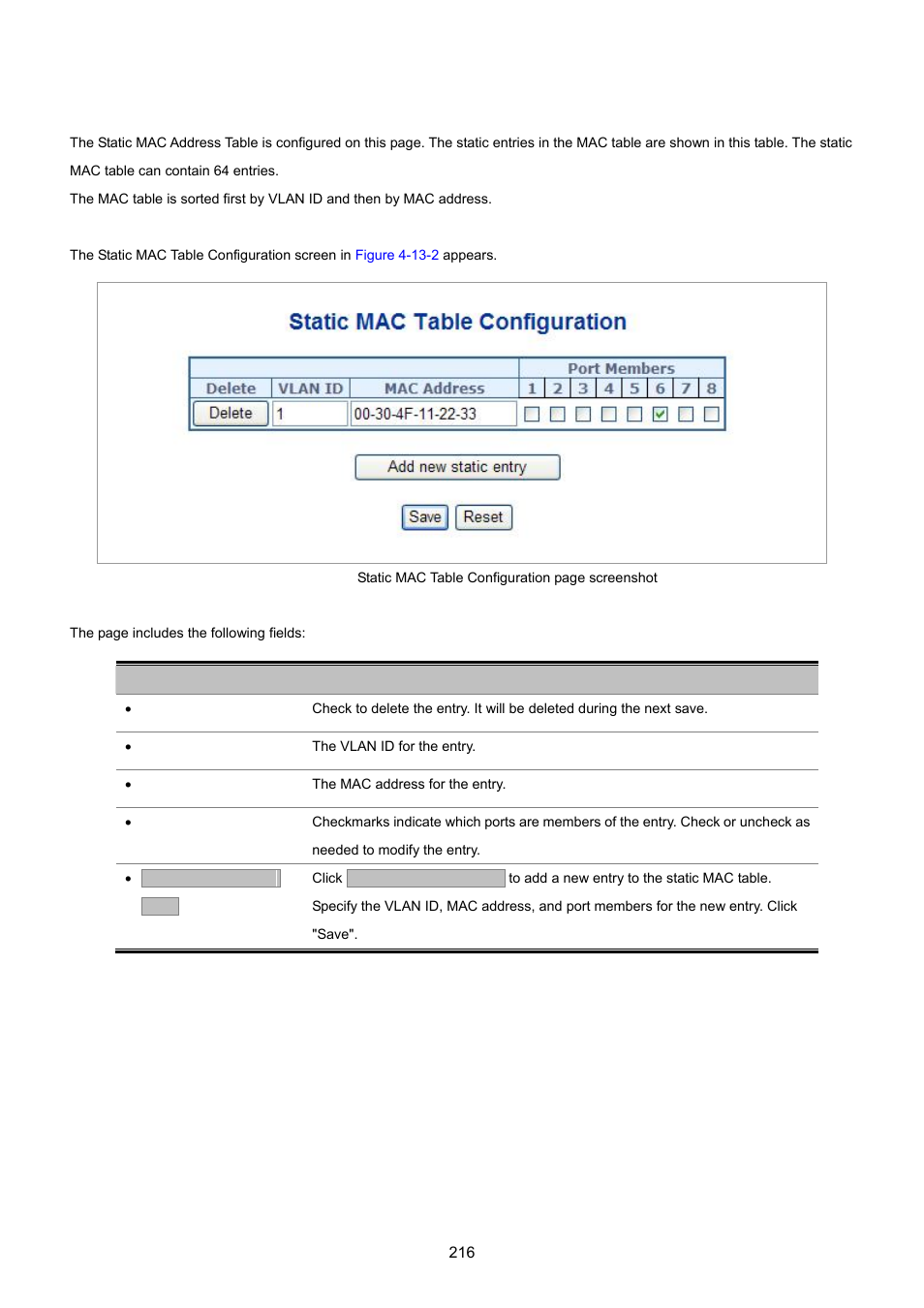 2 static mac table configuration | PLANET WGSD-8020 User Manual | Page 216 / 373