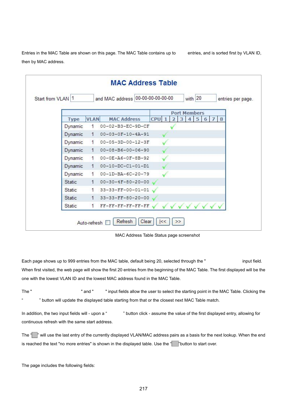 3 mac address table status | PLANET WGSD-8020 User Manual | Page 217 / 373