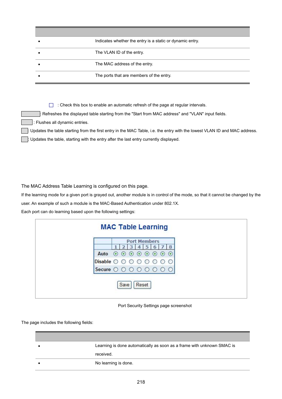 4 mac table learning | PLANET WGSD-8020 User Manual | Page 218 / 373
